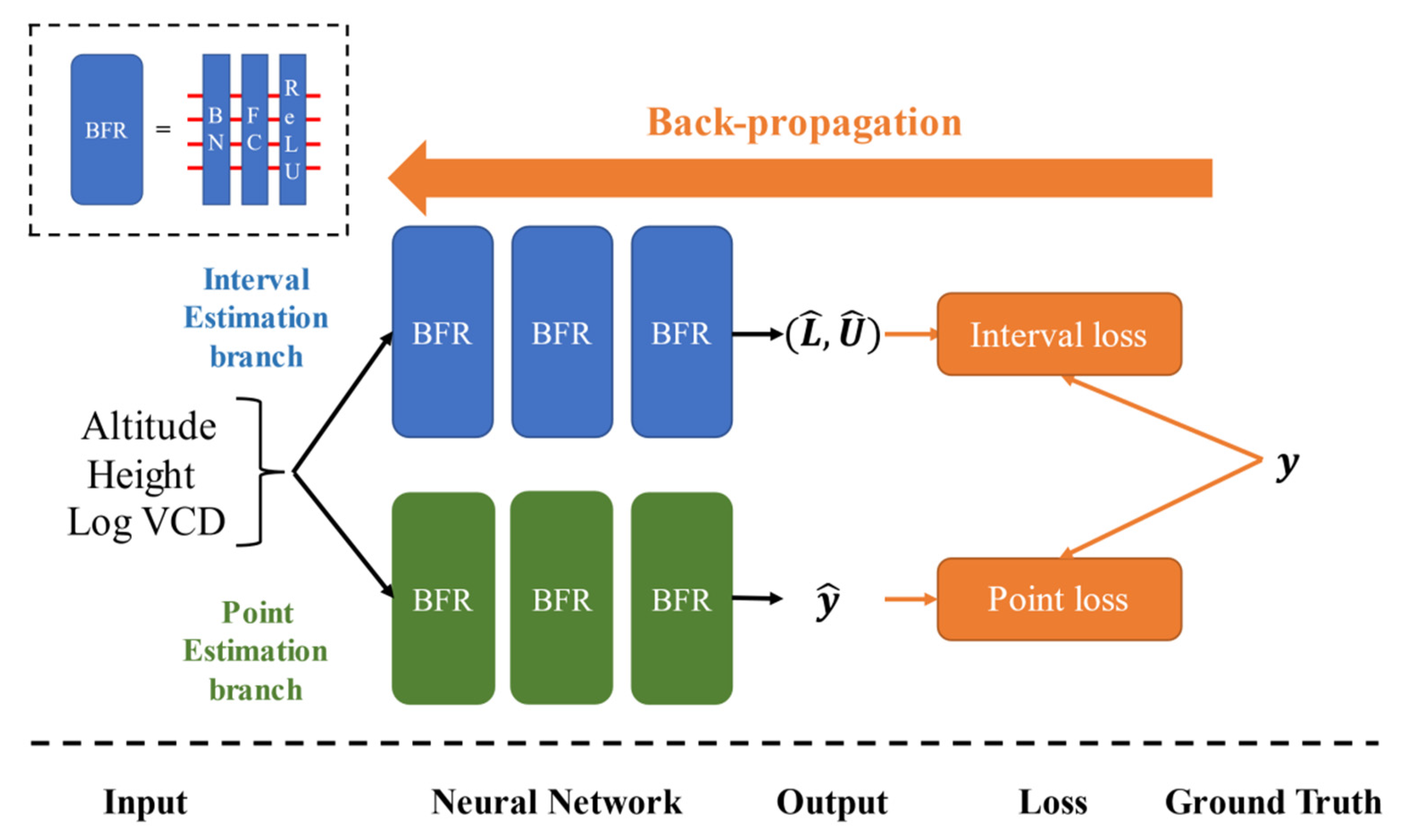 Remotesensing 13 04055 g005 550