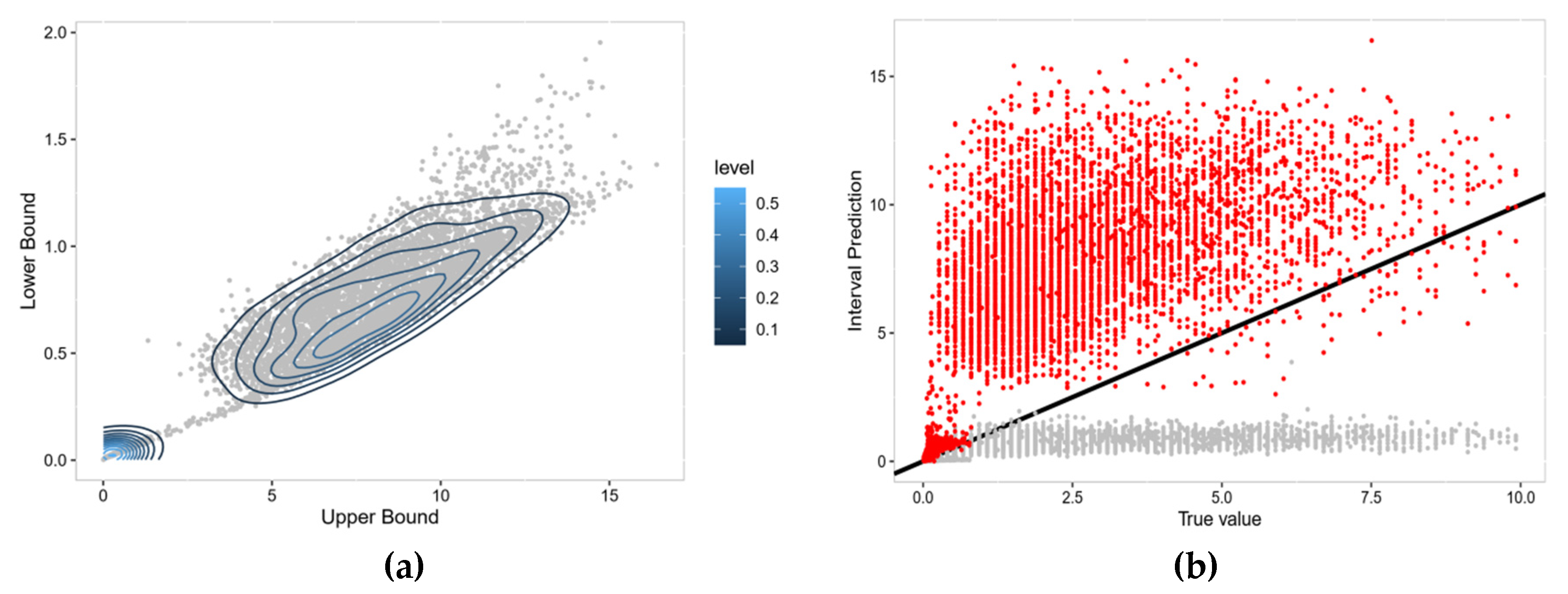 Remotesensing 13 04055 g009 550