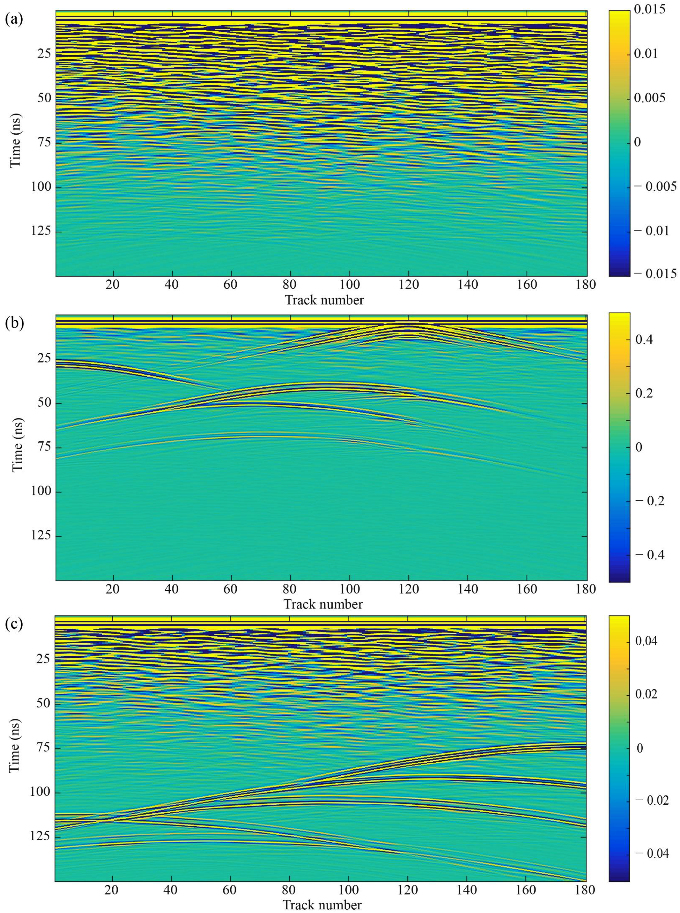 Remotesensing 13 04056 g004 550