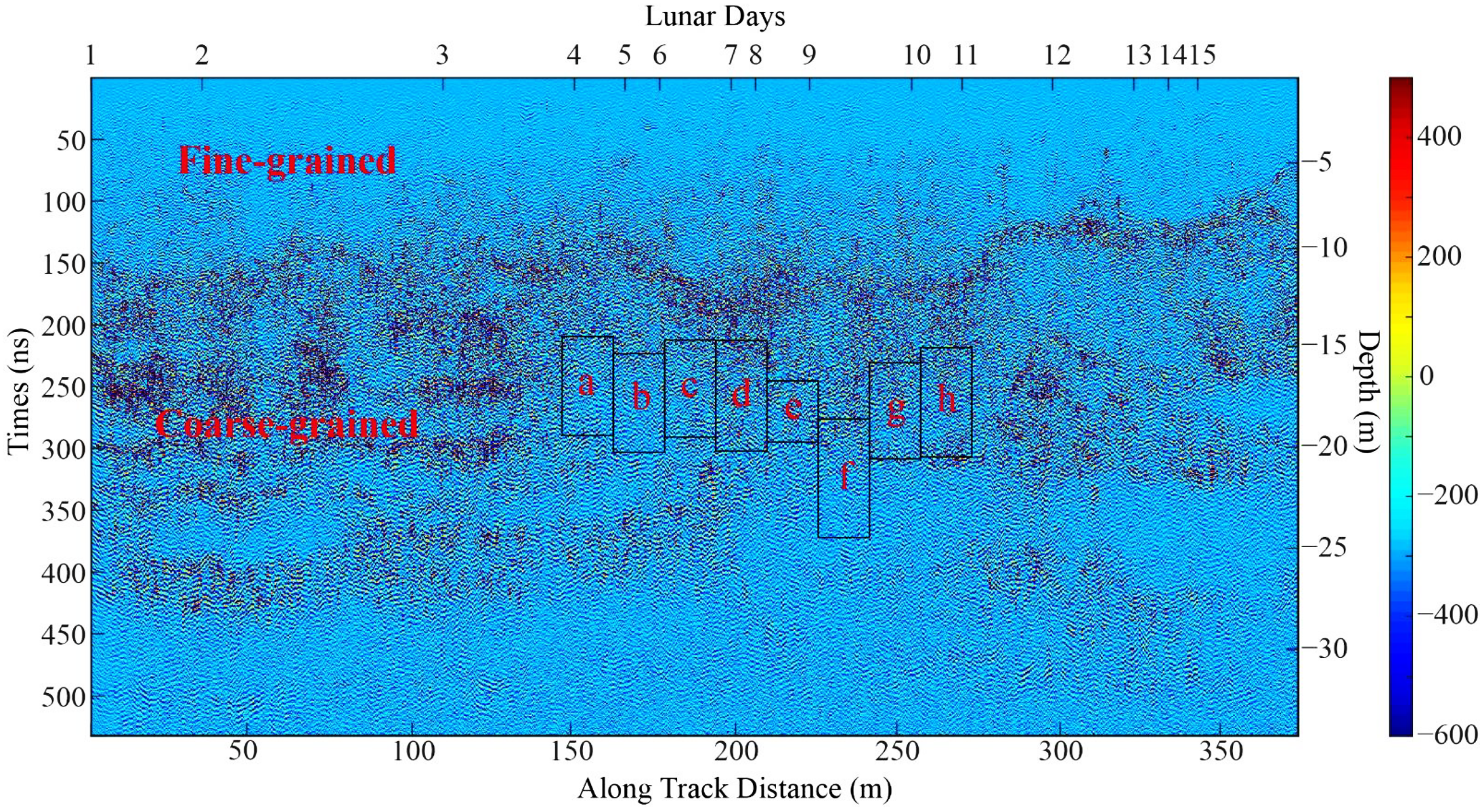 Remotesensing 13 04056 g006 550