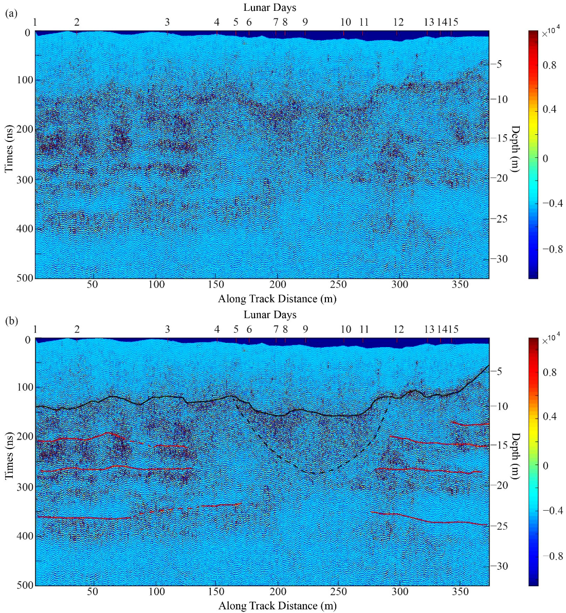 Remotesensing 13 04056 g009 550
