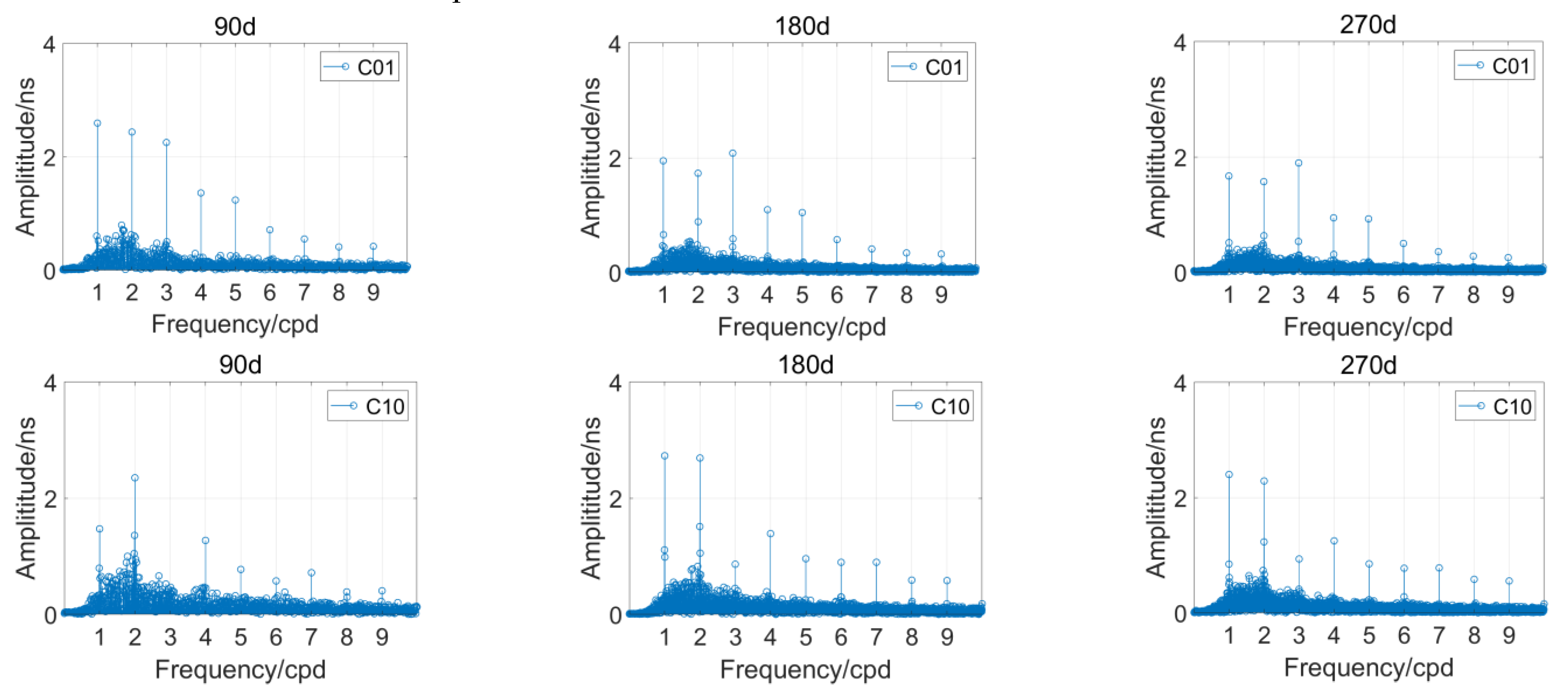 Remotesensing 13 04058 g002a