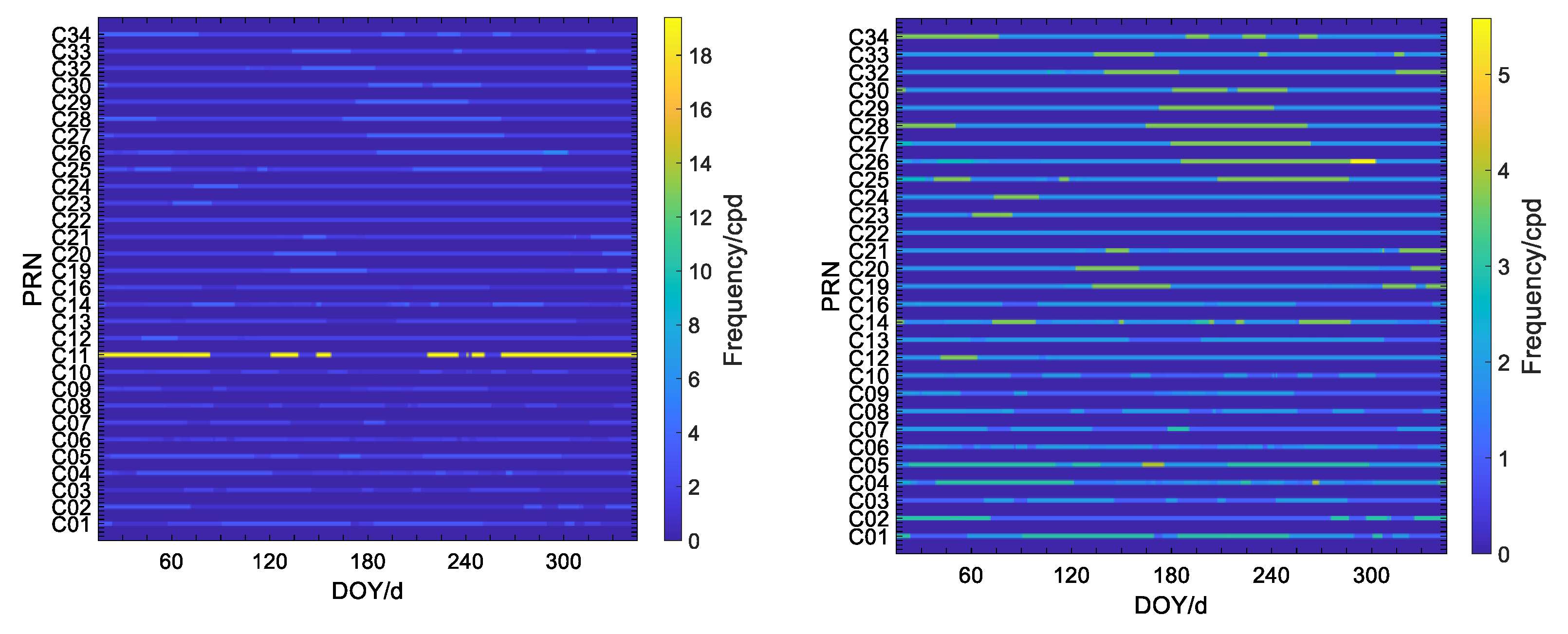 Remotesensing 13 04058 g005