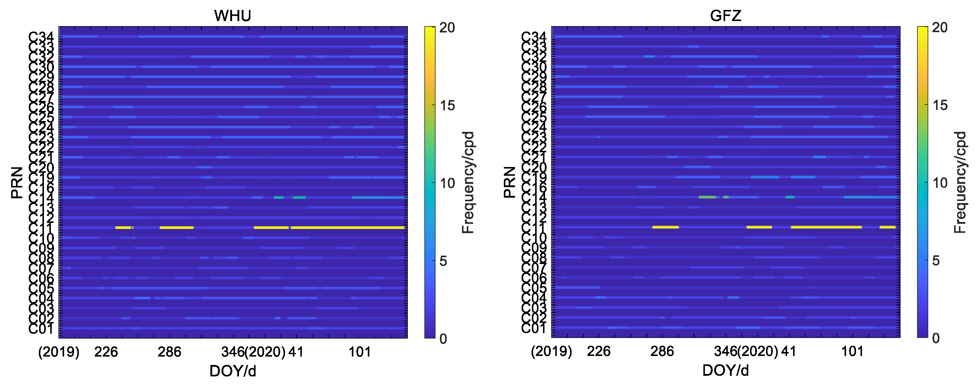 Remotesensing 13 04058 g006