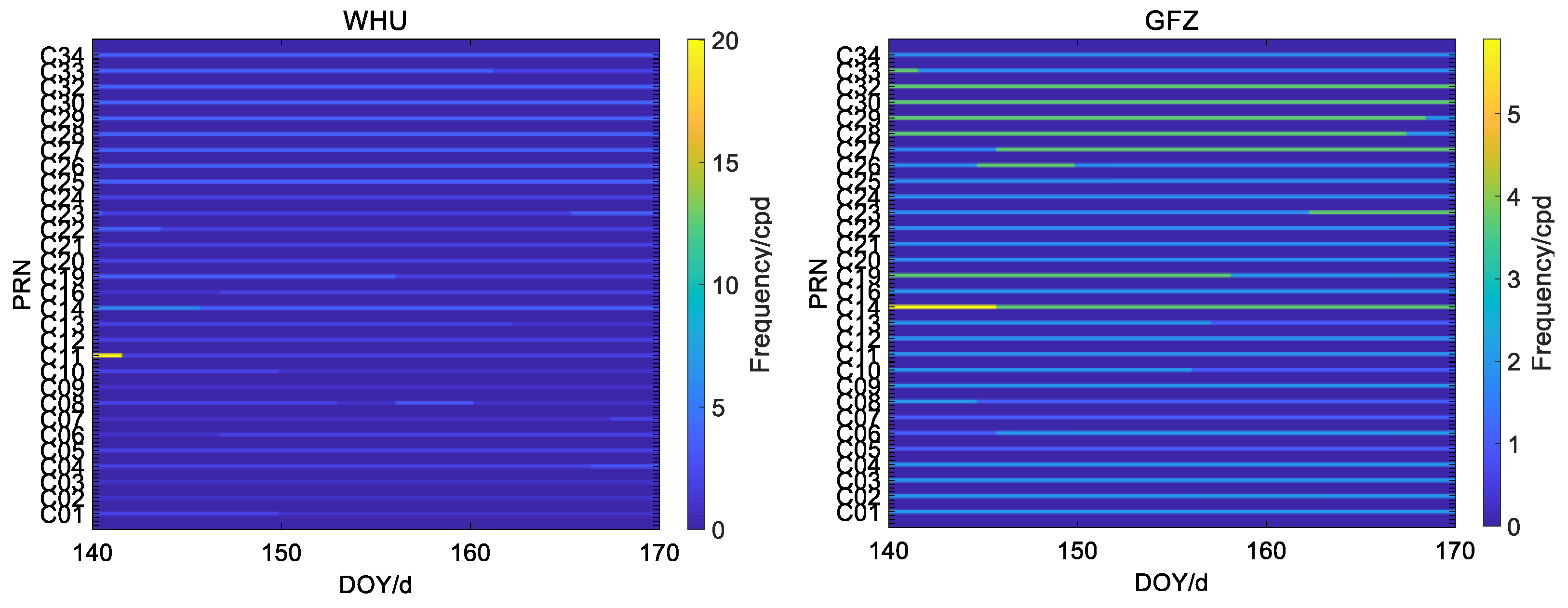 Remotesensing 13 04058 g010