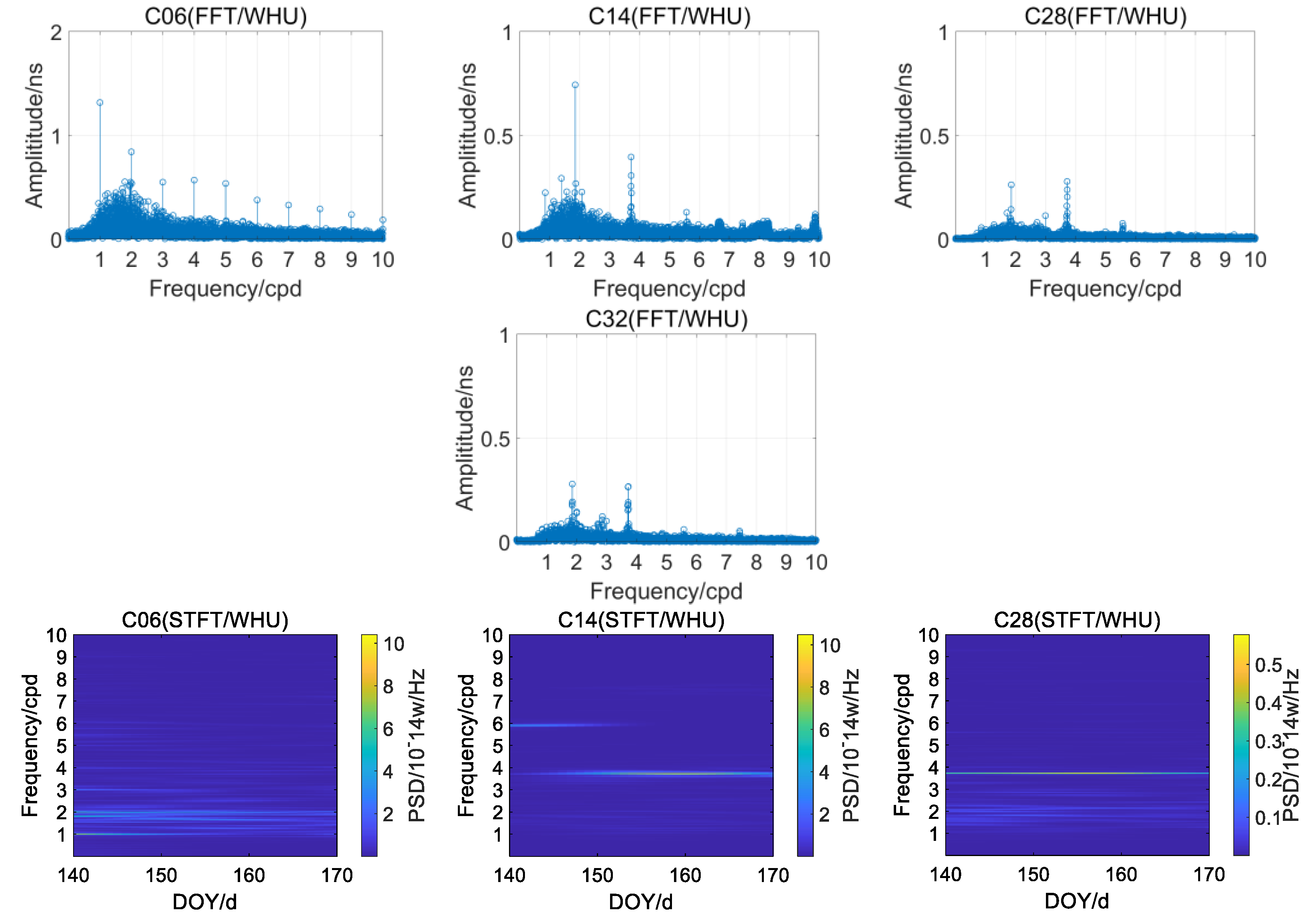 Remotesensing 13 04058 g011a