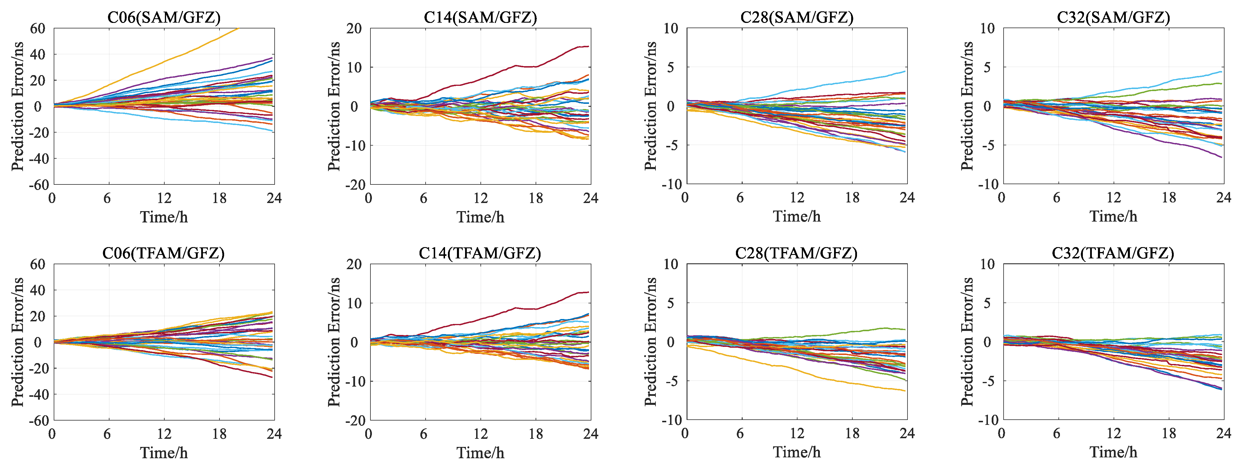 Remotesensing 13 04058 g014