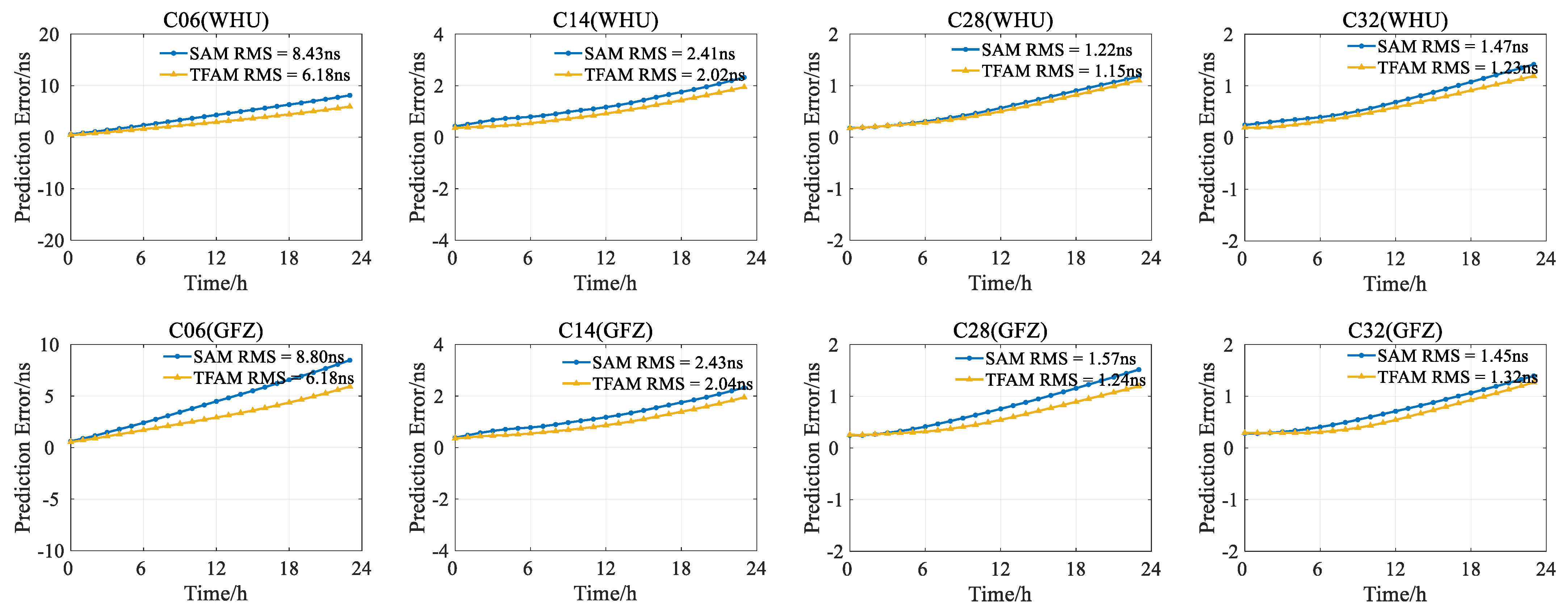 Remotesensing 13 04058 g015