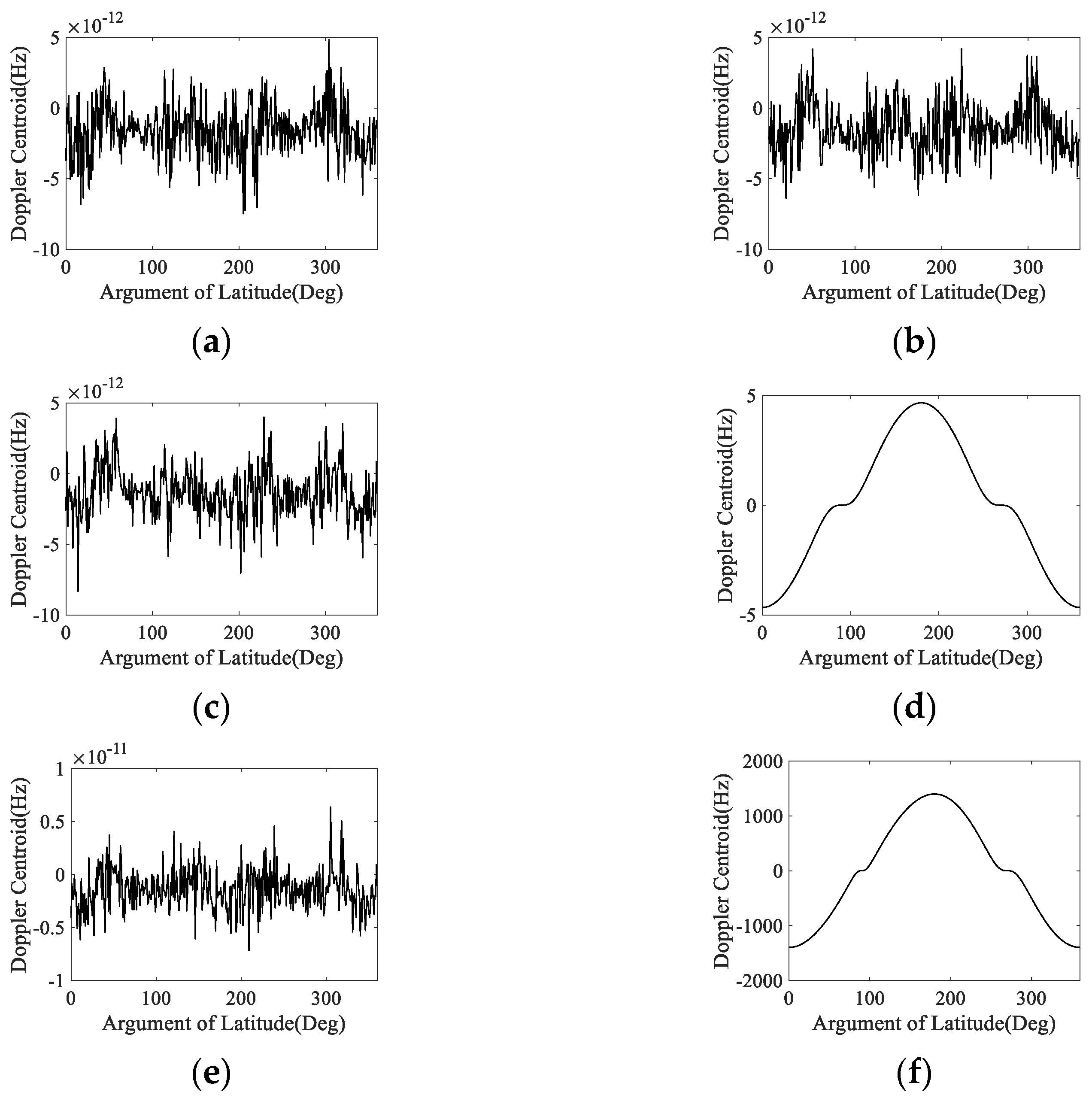 Remotesensing 13 04061 g005 550