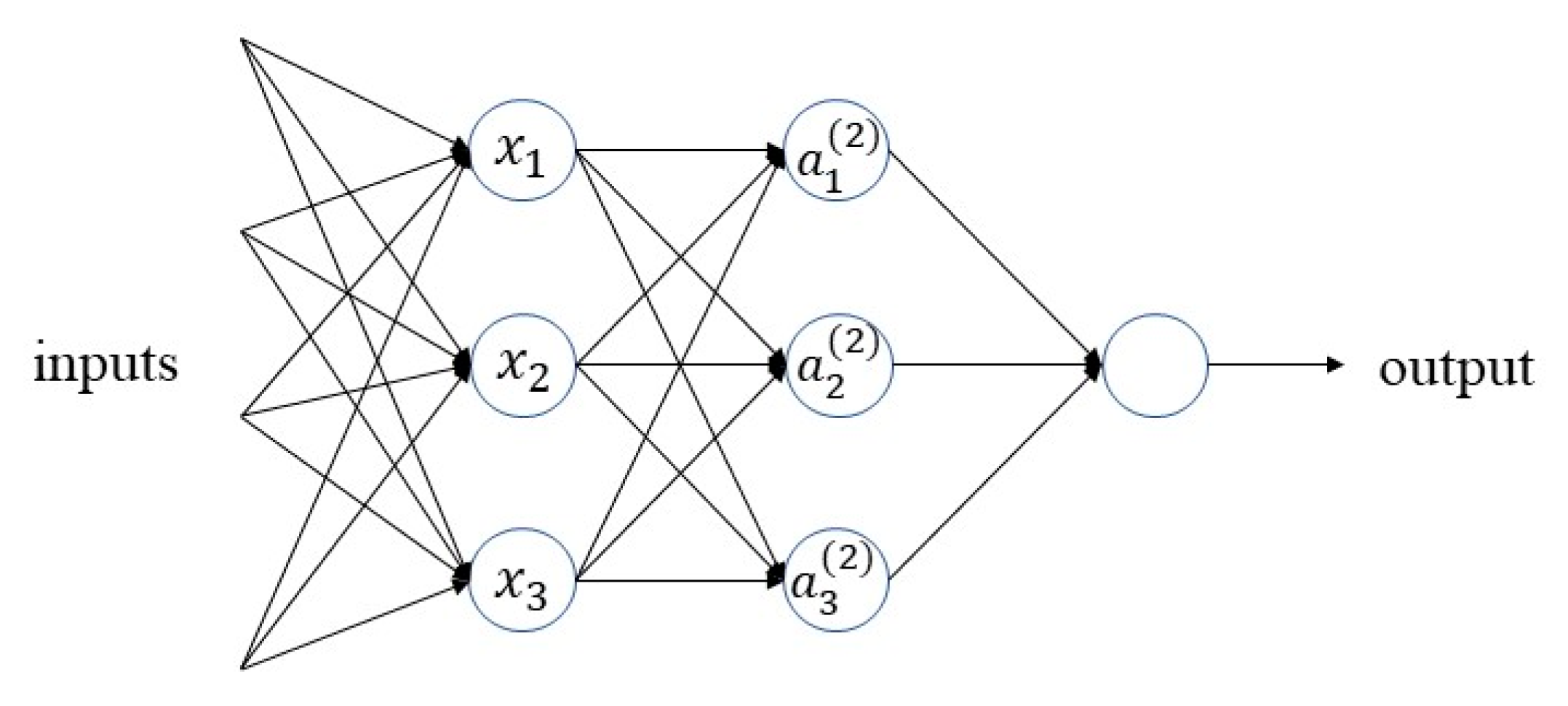 Remotesensing 13 04062 g001 550