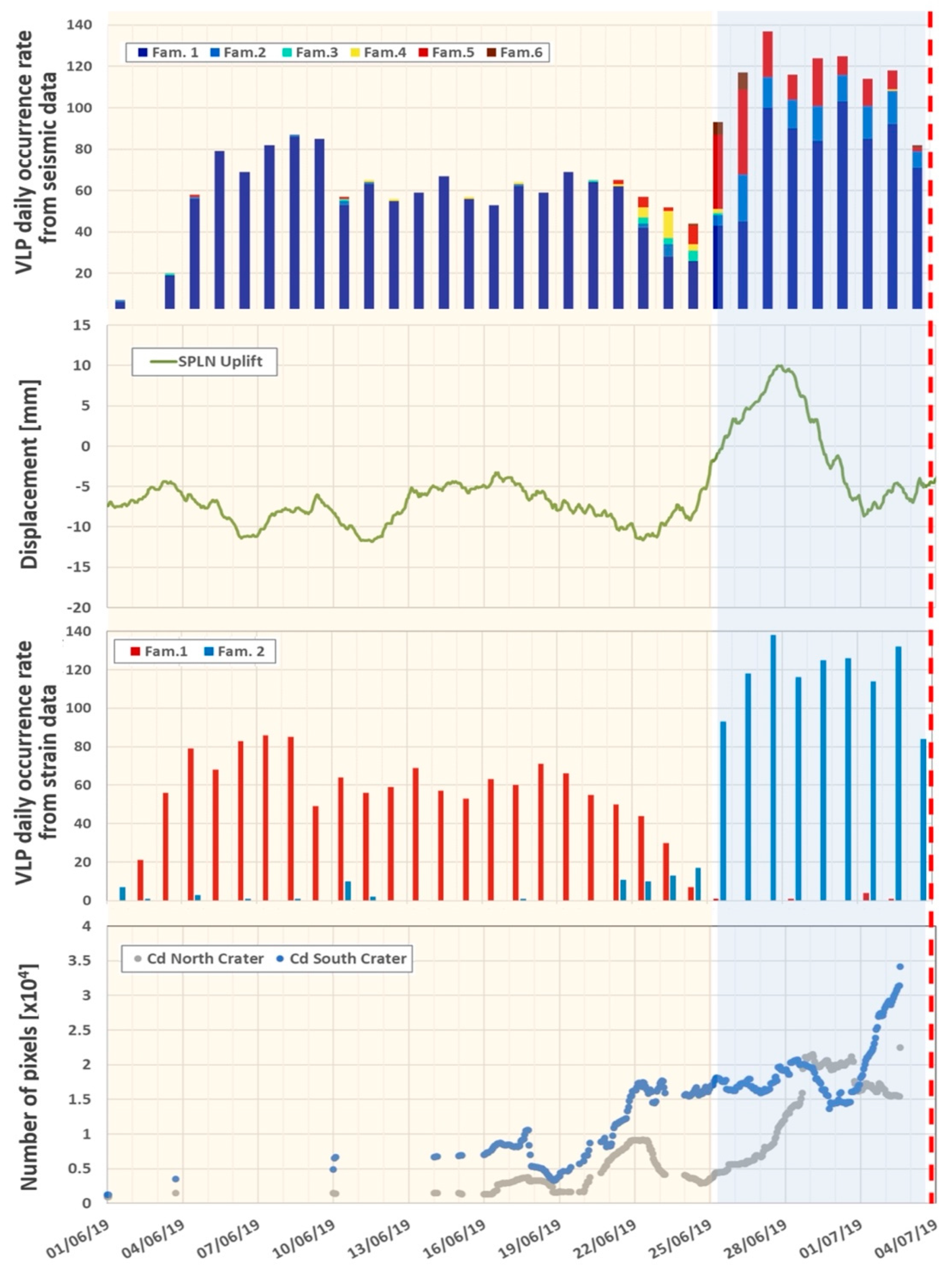 Remotesensing 13 04064 g009 550
