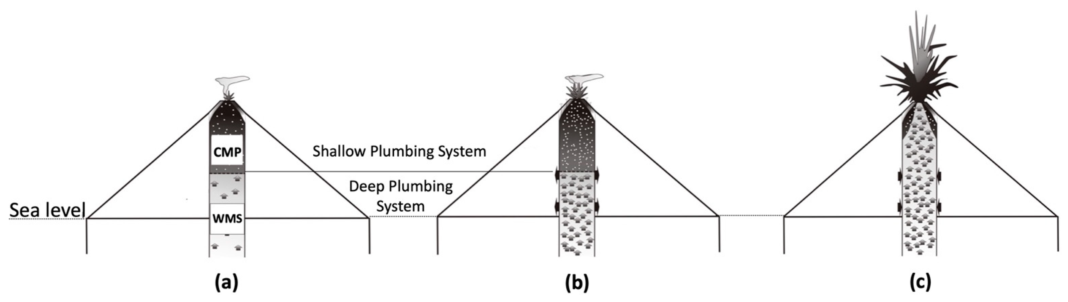 Remotesensing 13 04064 g010 550