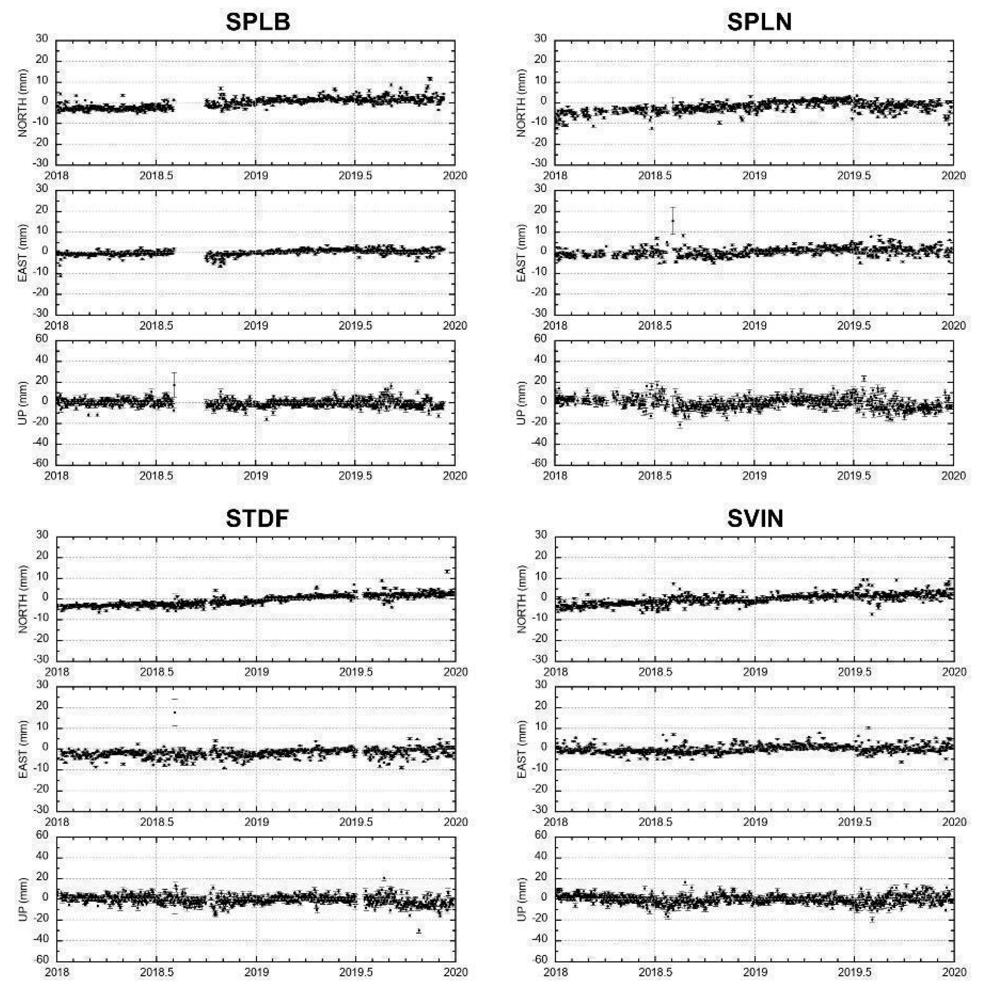 Remotesensing 13 04064 g0a7 550