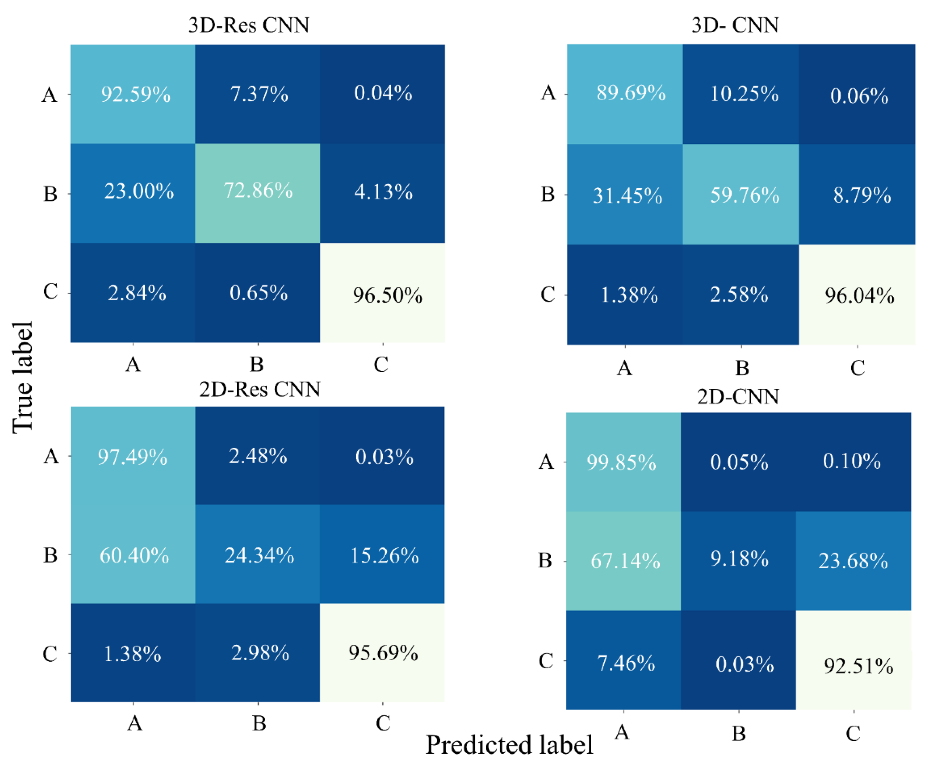 Remotesensing 13 04065 g013