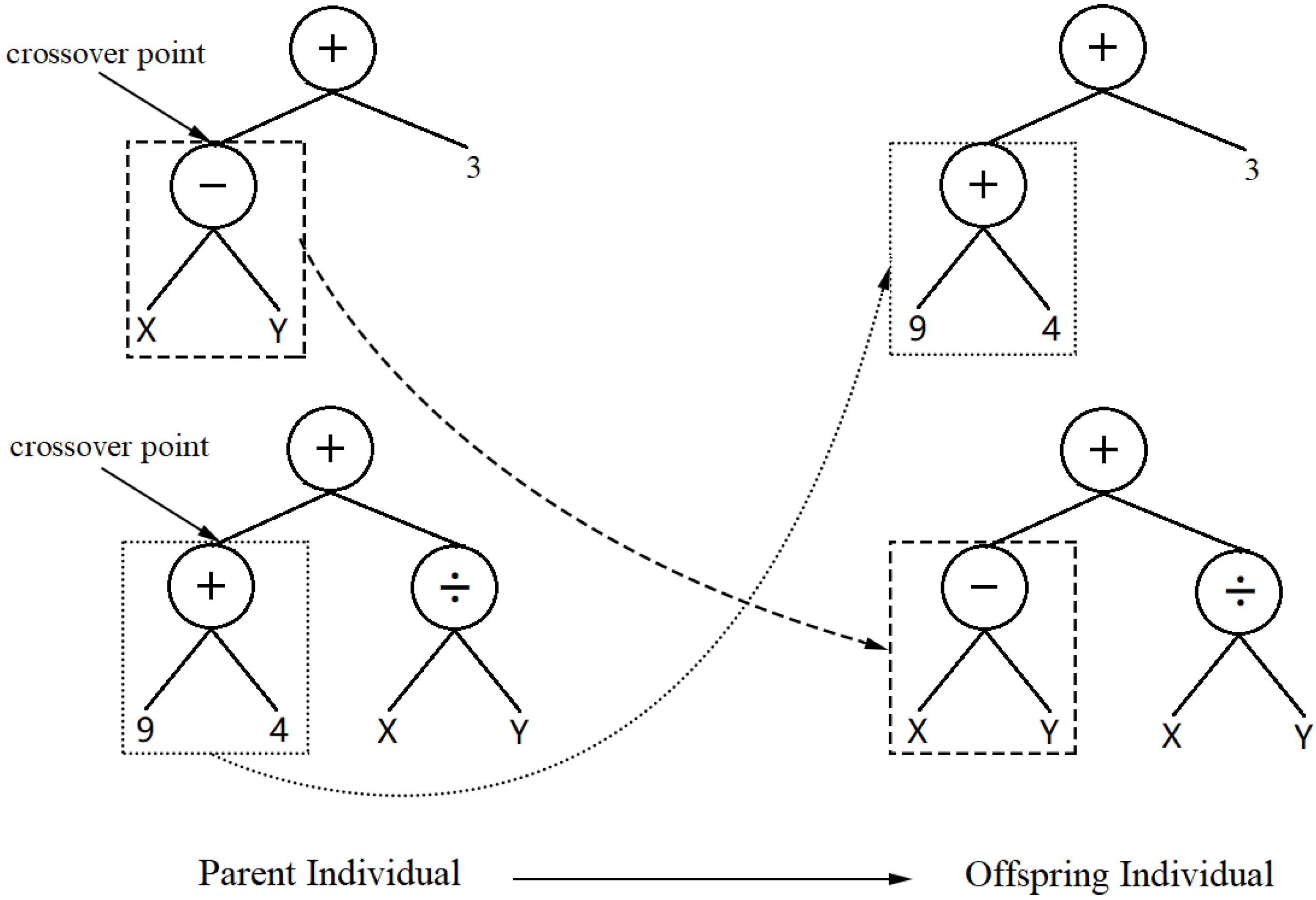 Remotesensing 13 04067 g006 550