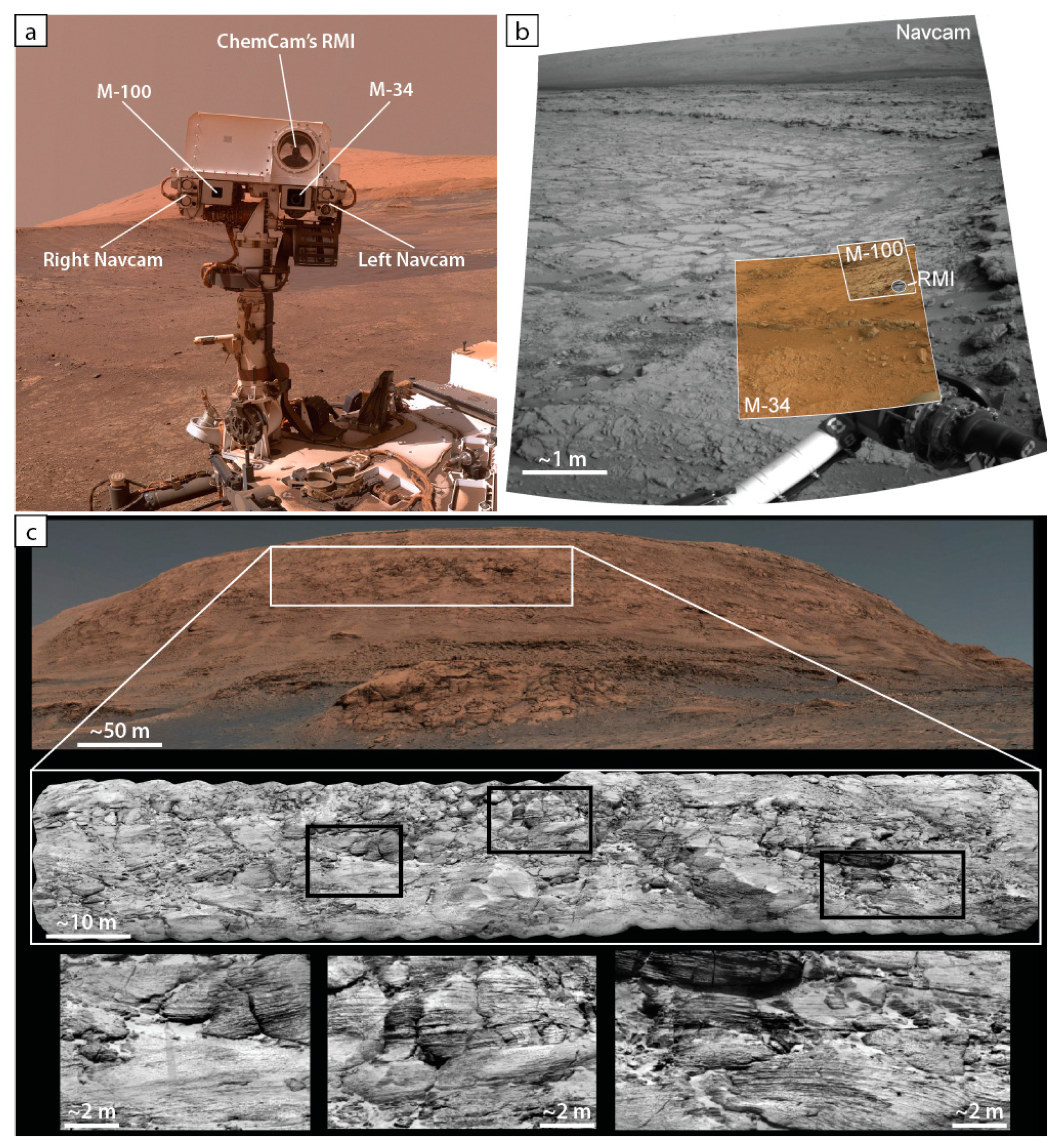Remotesensing 13 04068 g002