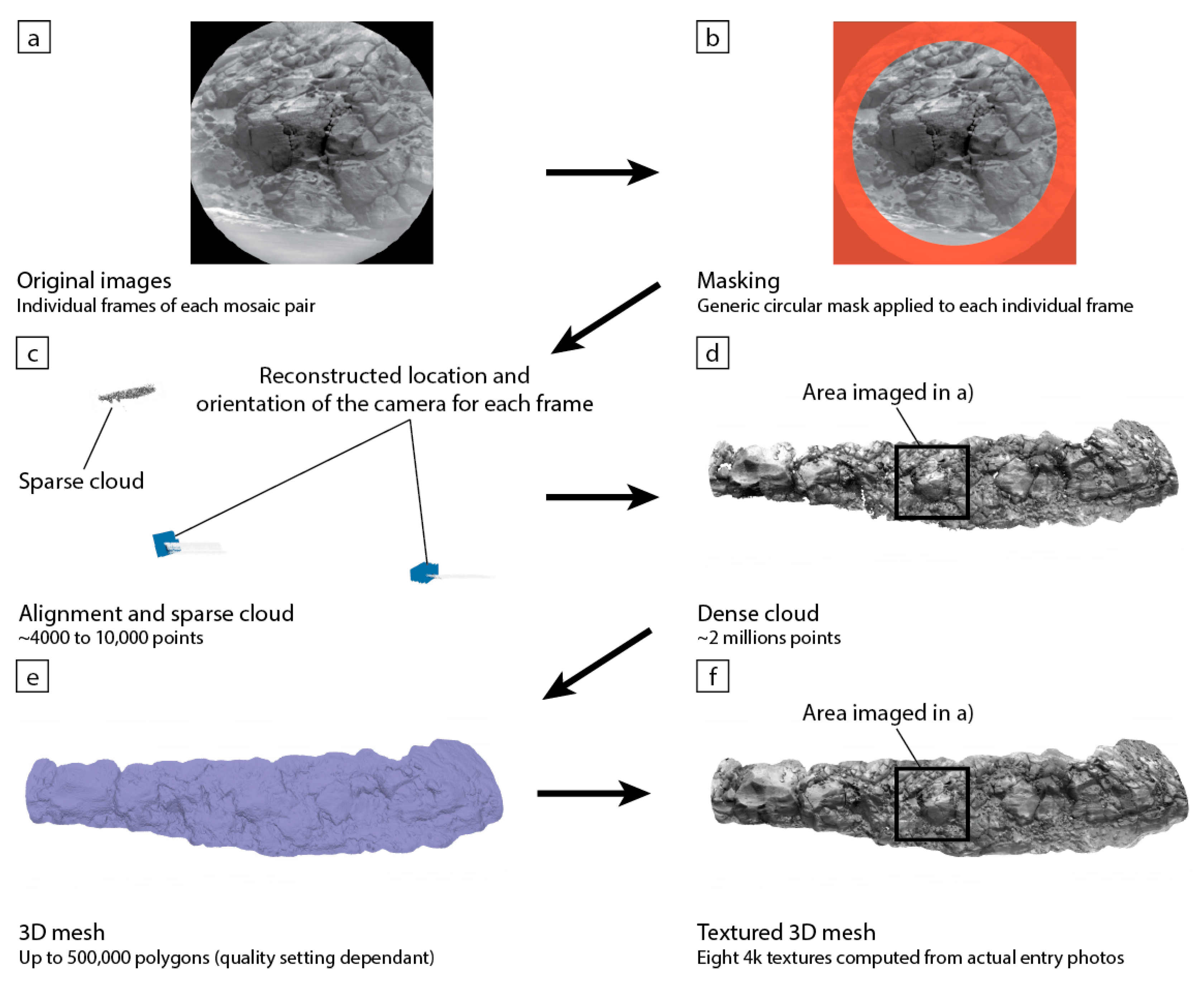 Remotesensing 13 04068 g004