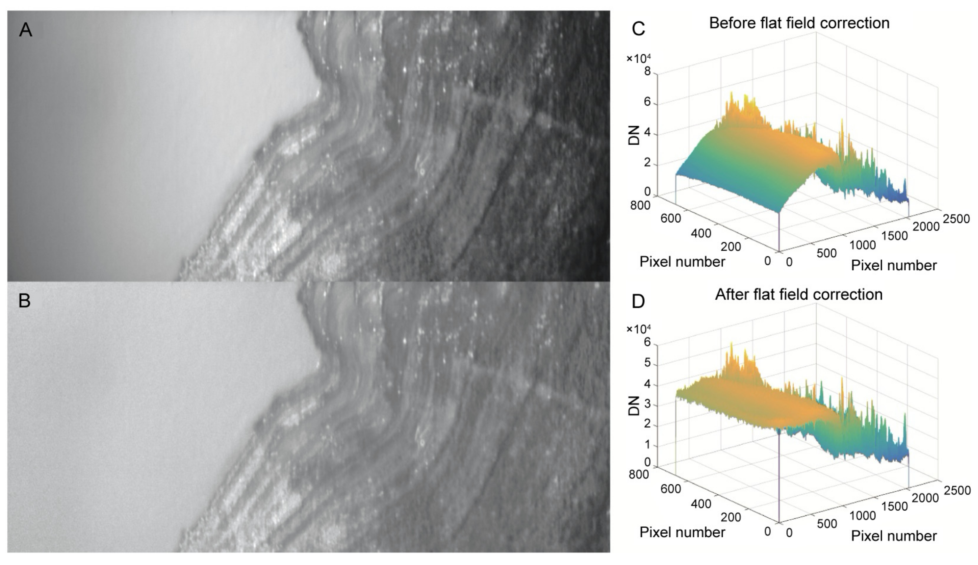 Remotesensing 13 04069 g007