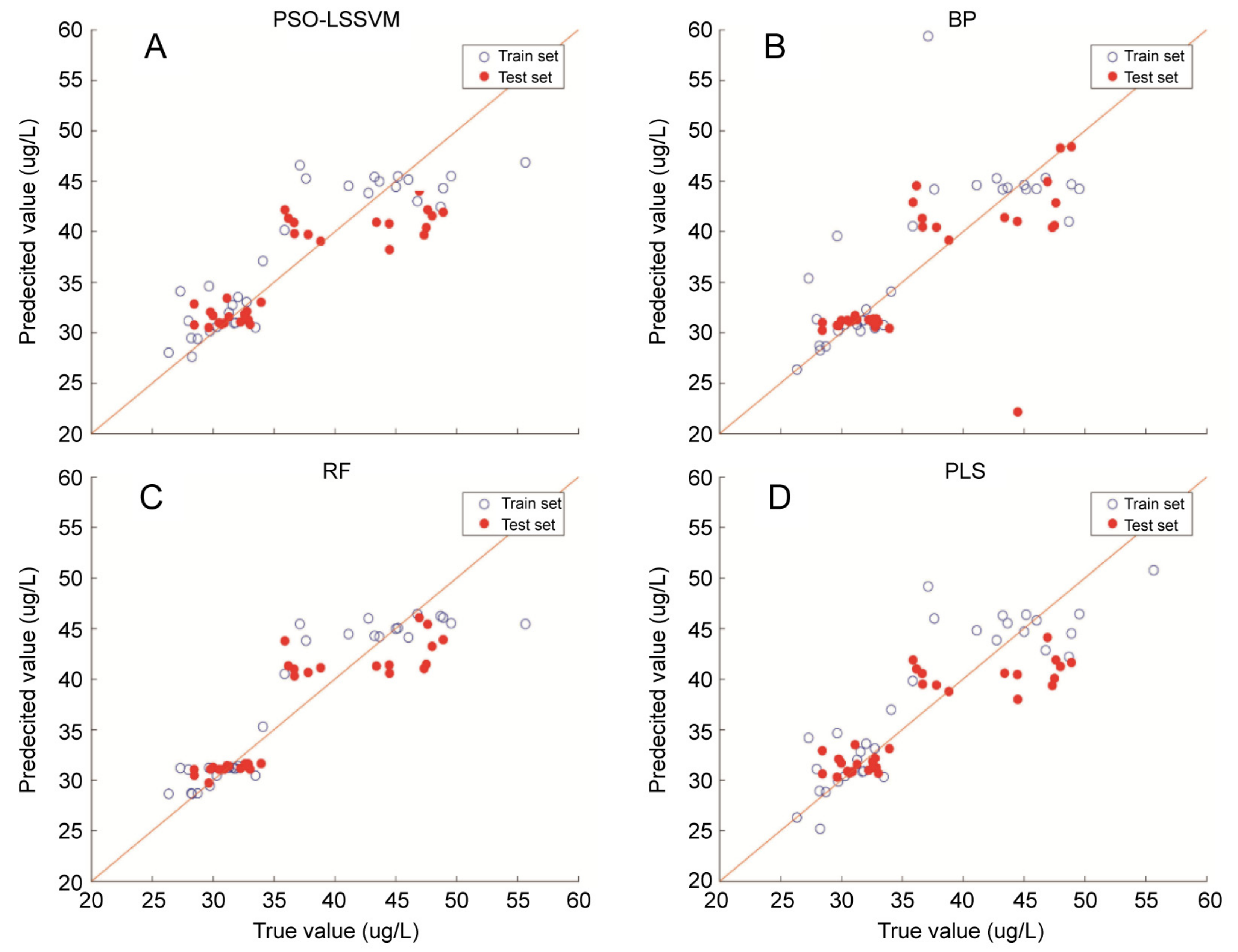 Remotesensing 13 04069 g012