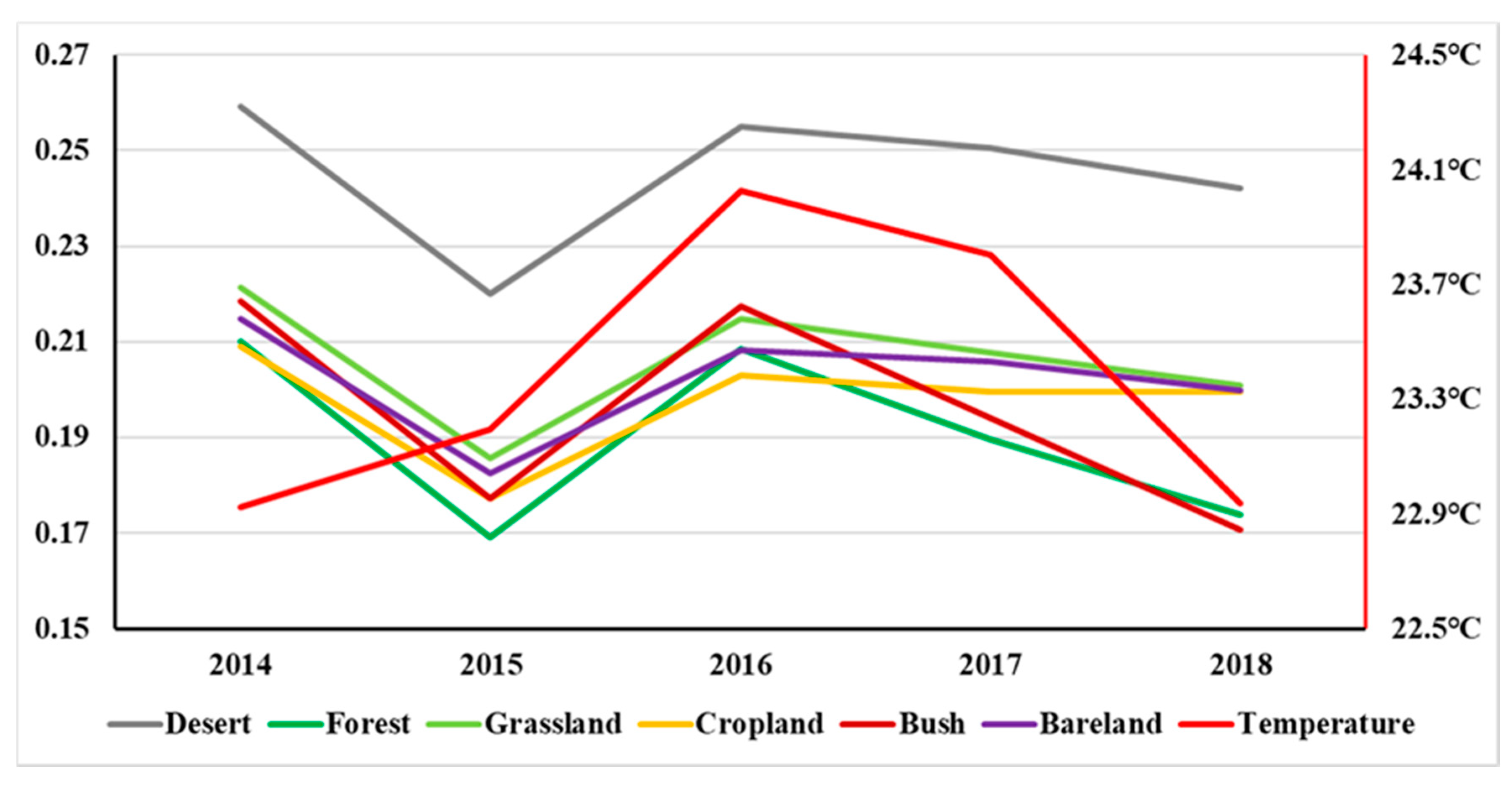 Remotesensing 13 04070 g013 550
