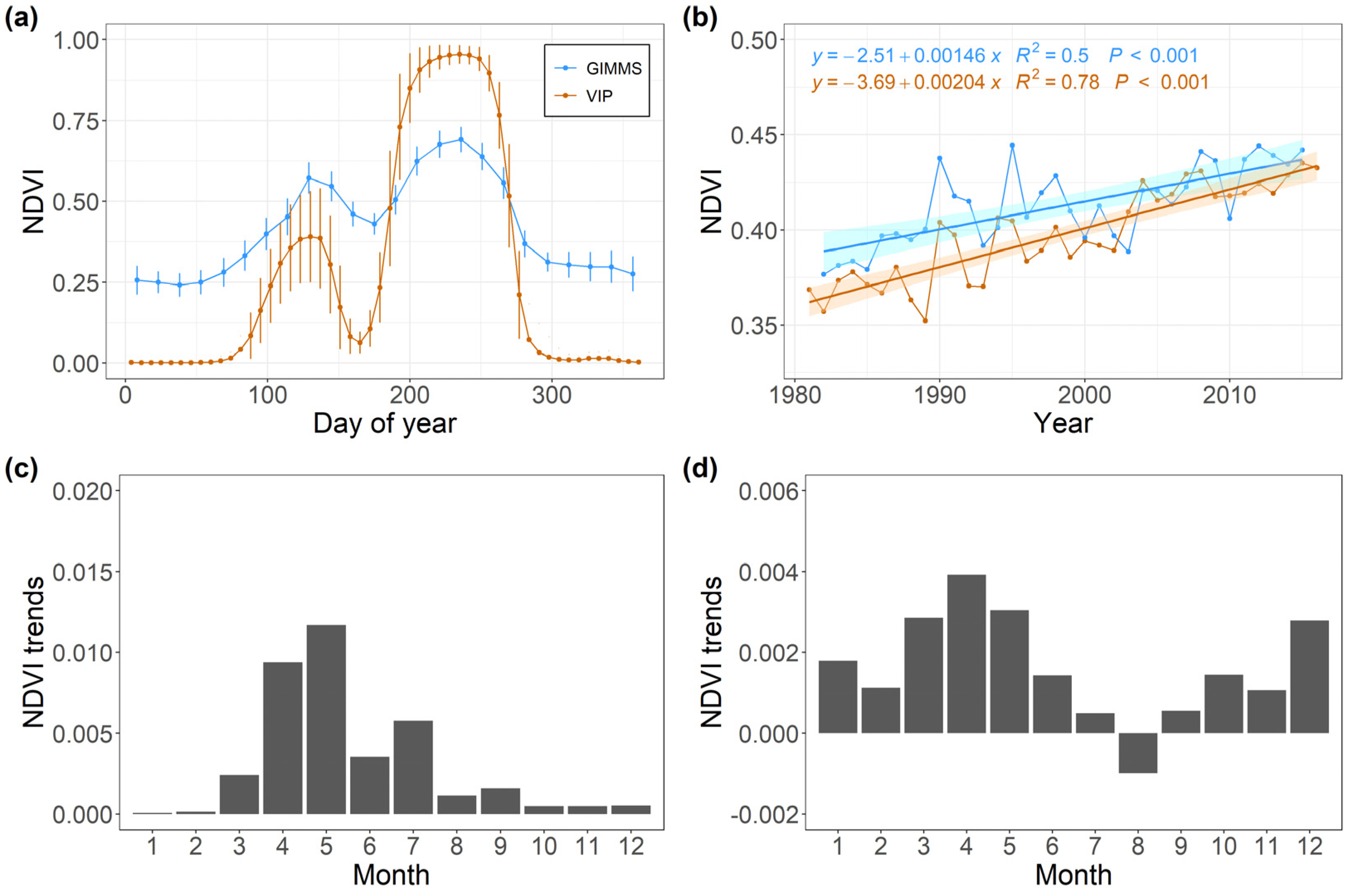 Remotesensing 13 04071 g002 Remotesensing 13 04071 g002