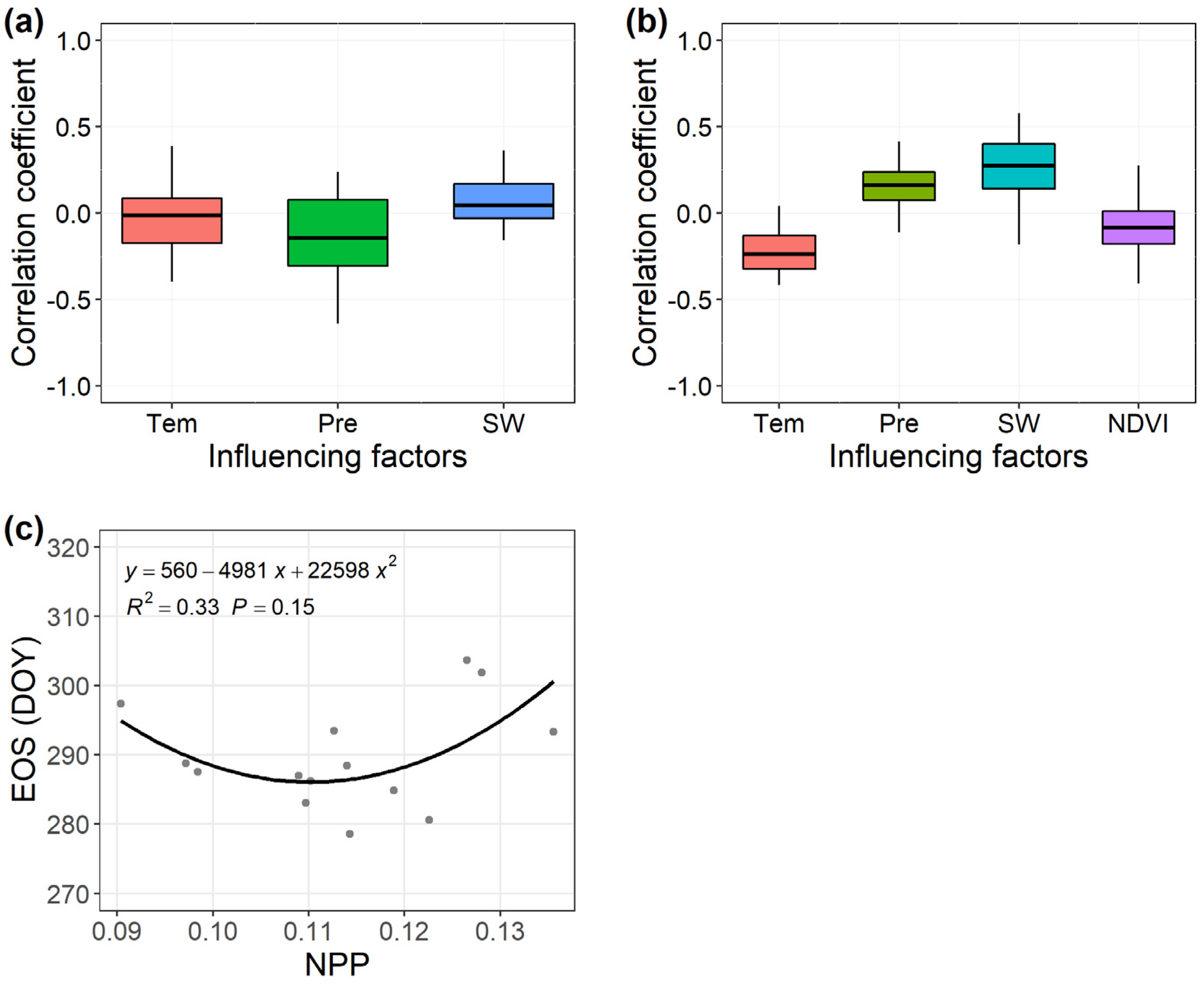 Remotesensing 13 04071 g006 Remotesensing 13 04071 g006