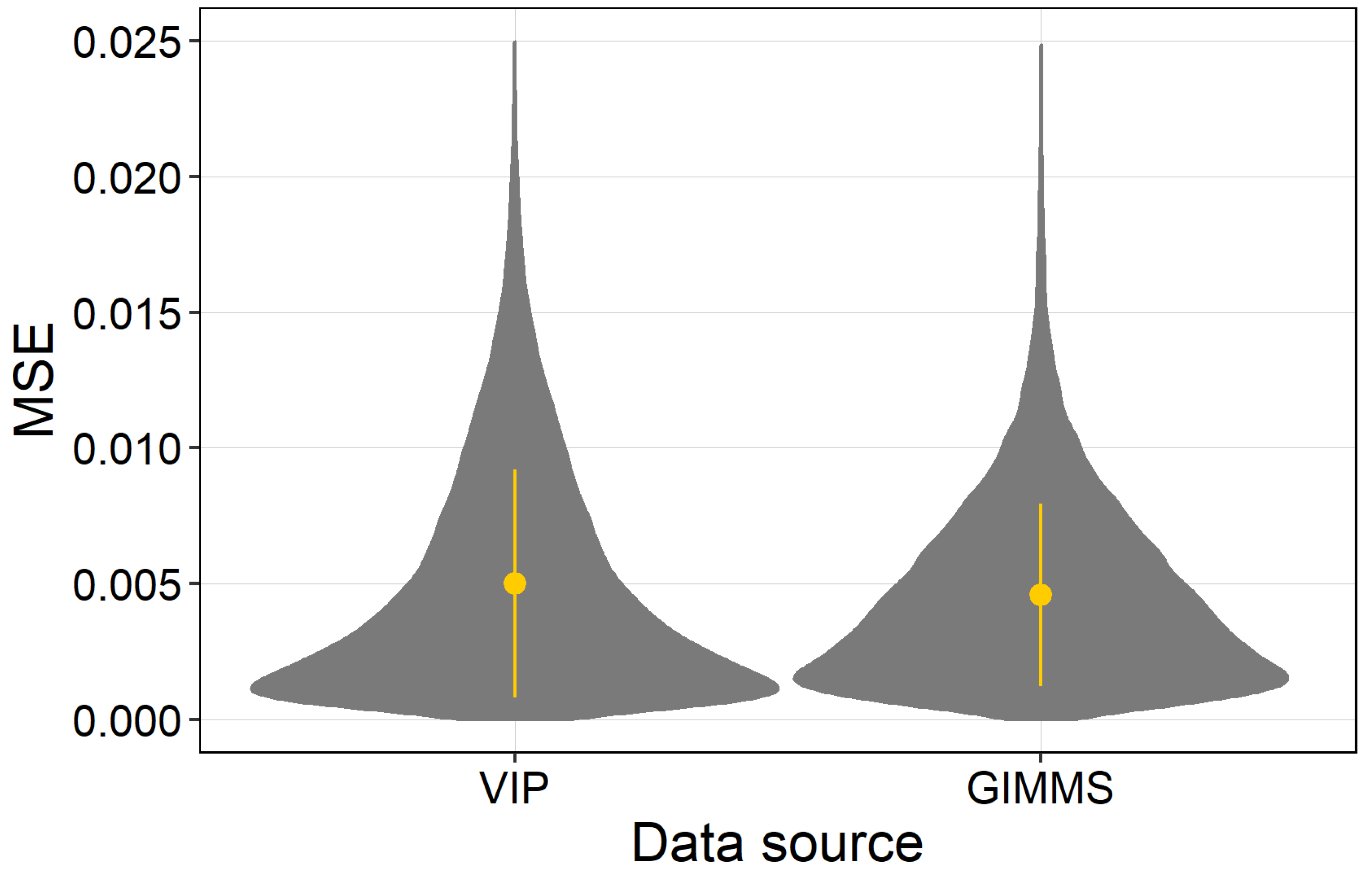 Remotesensing 13 04071 g007 Remotesensing 13 04071 g007
