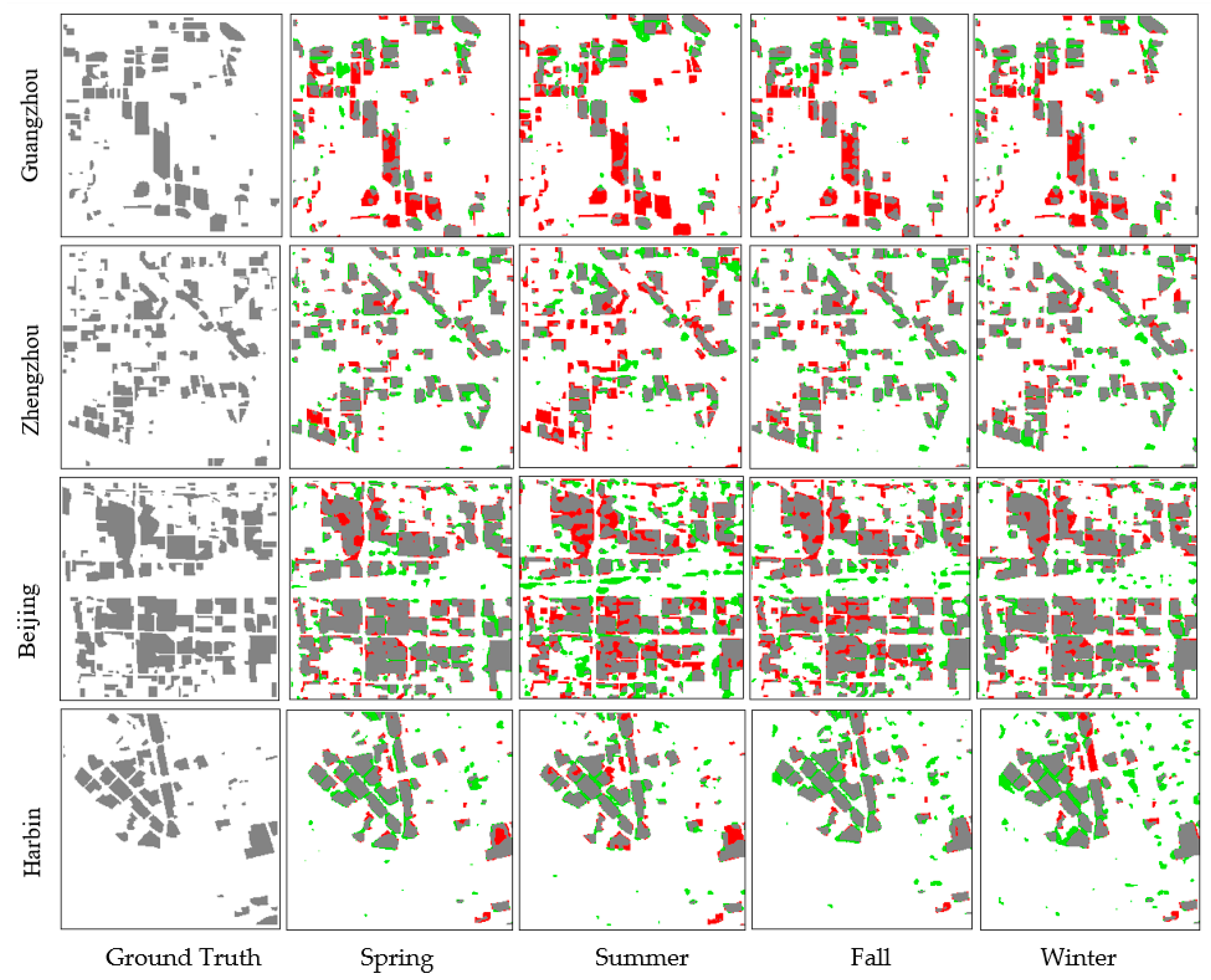 Remotesensing 13 04073 g008 550