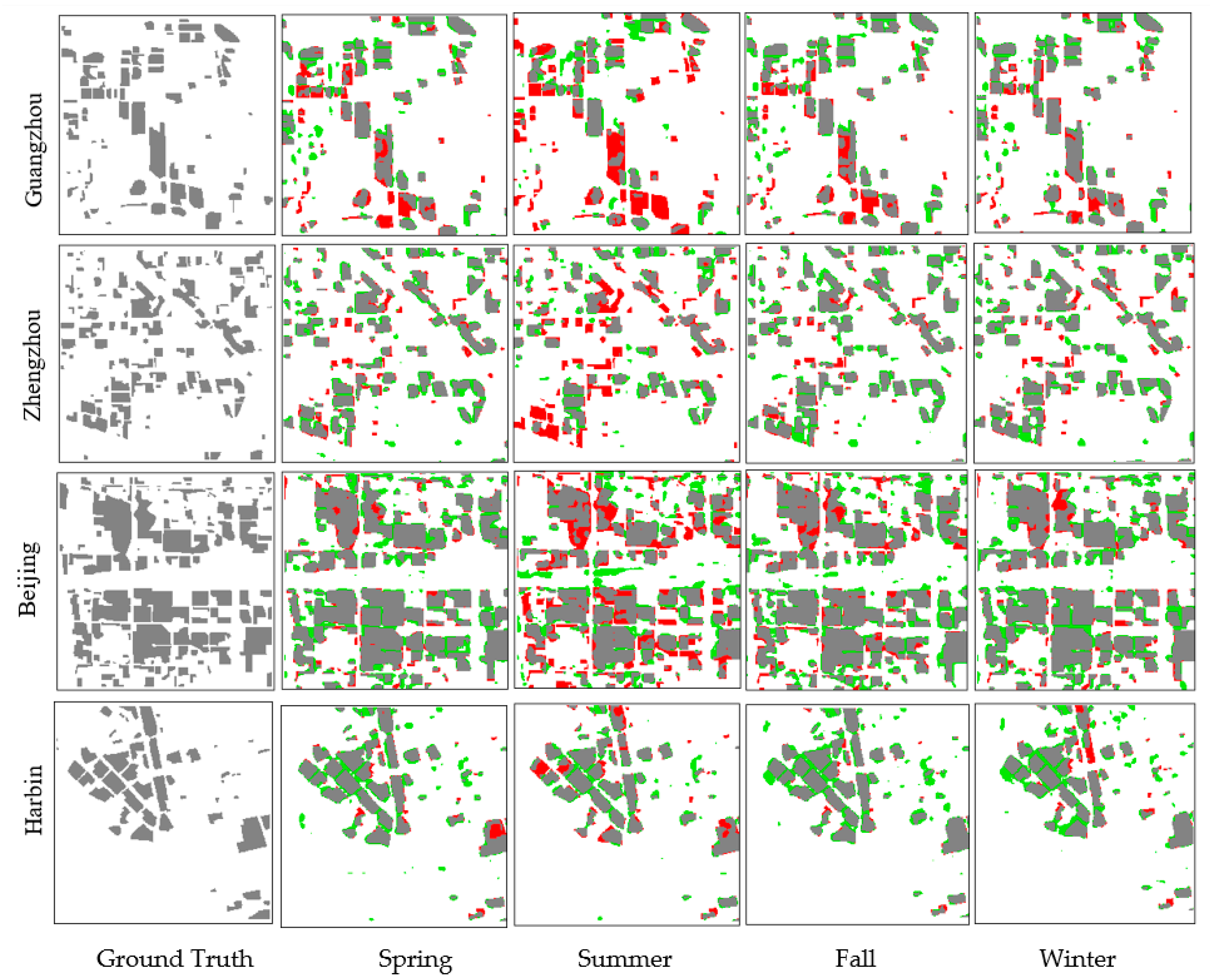 Remotesensing 13 04073 g010 550