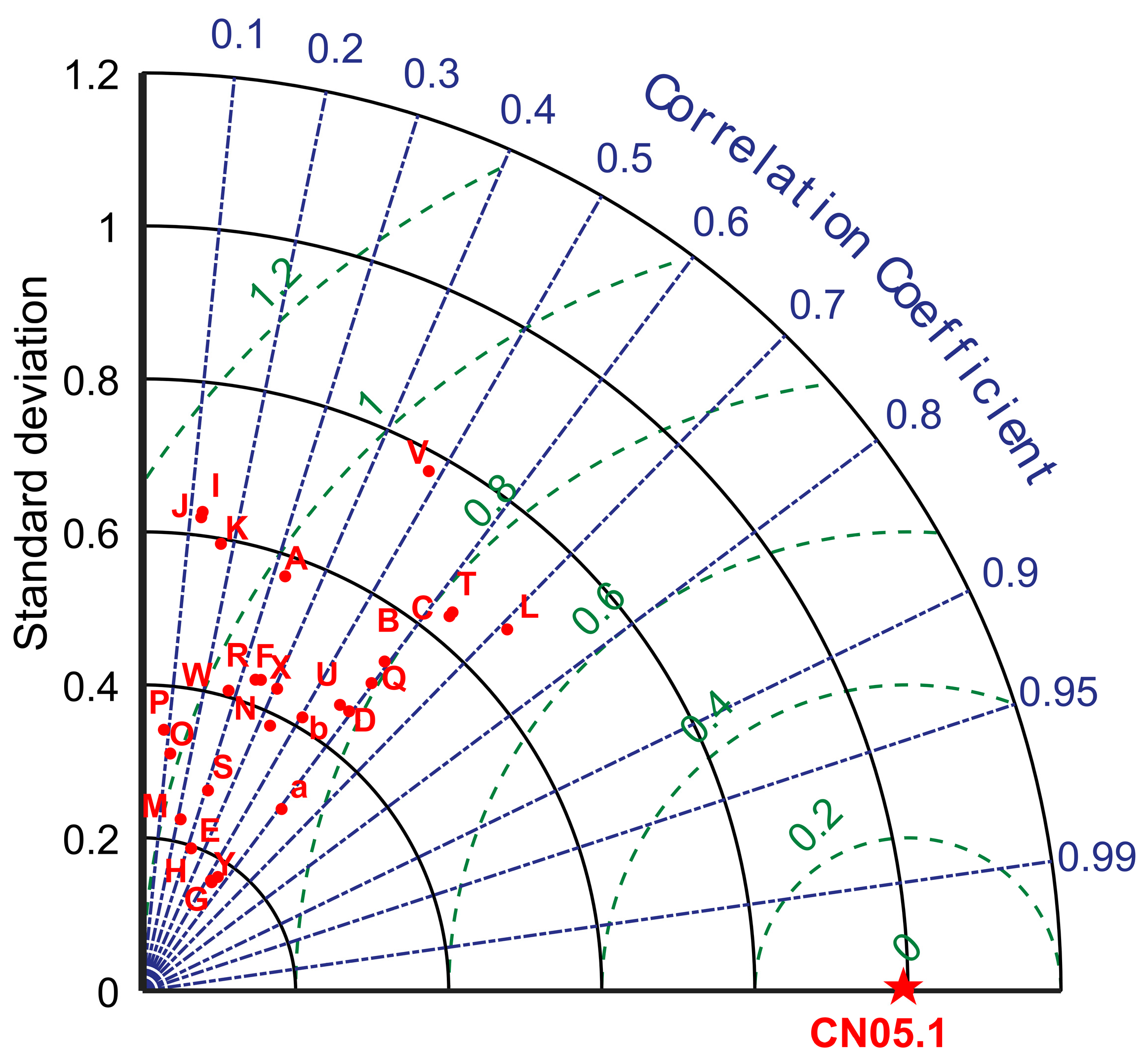 Remotesensing 13 04076 g002 Remotesensing 13 04076 g002