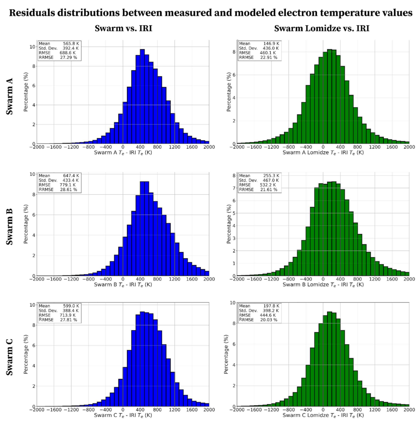 Remotesensing 13 04077 g003 Remotesensing 13 04077 g003