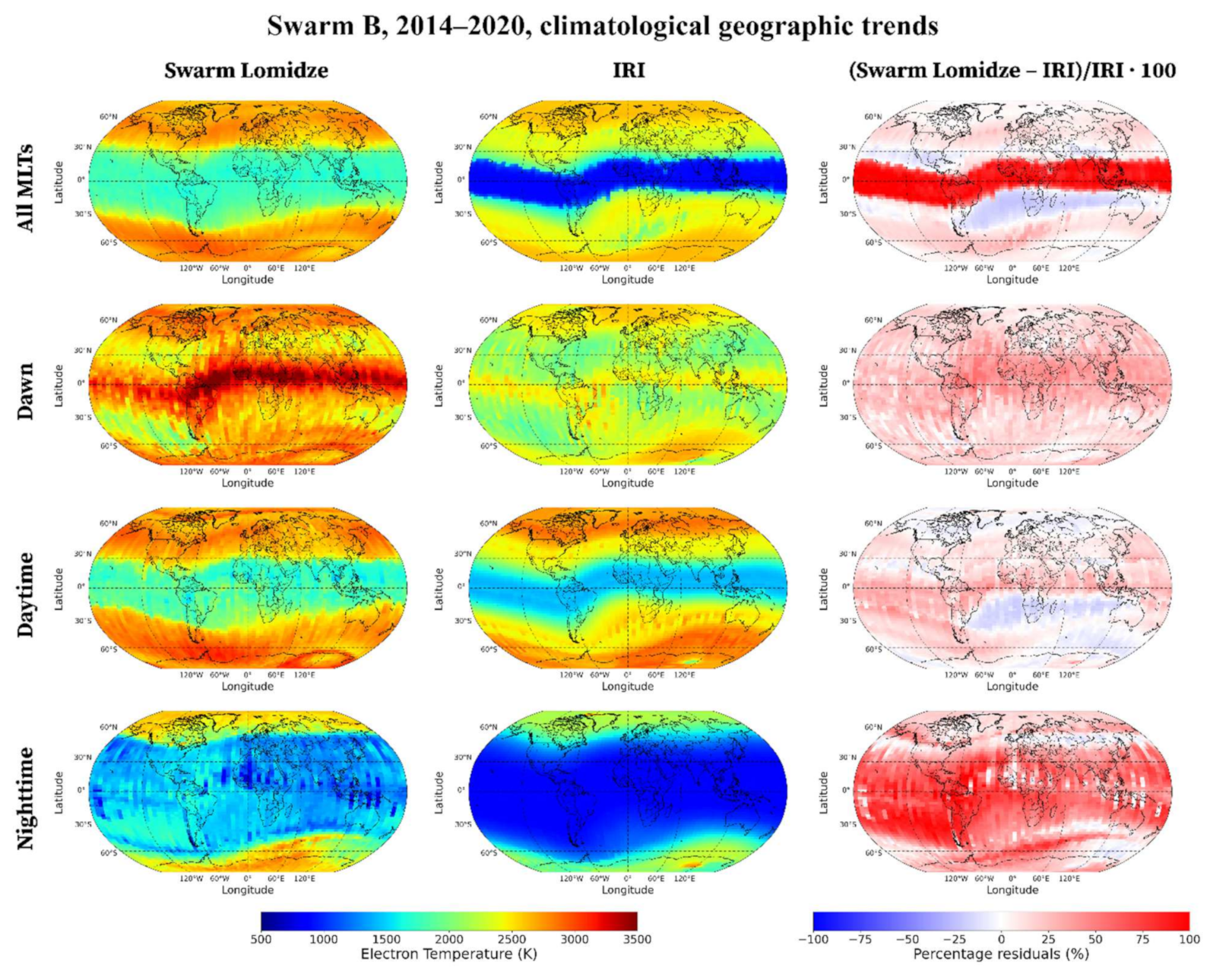 Remotesensing 13 04077 g007 Remotesensing 13 04077 g007