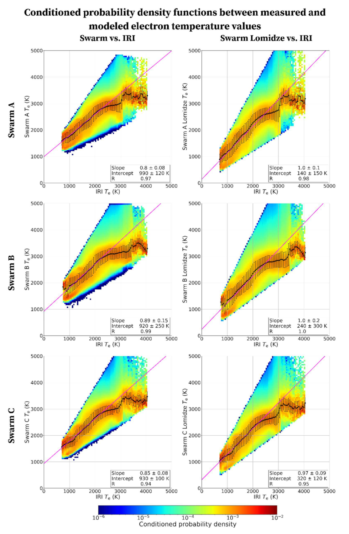 Remotesensing 13 04077 g009 Remotesensing 13 04077 g009