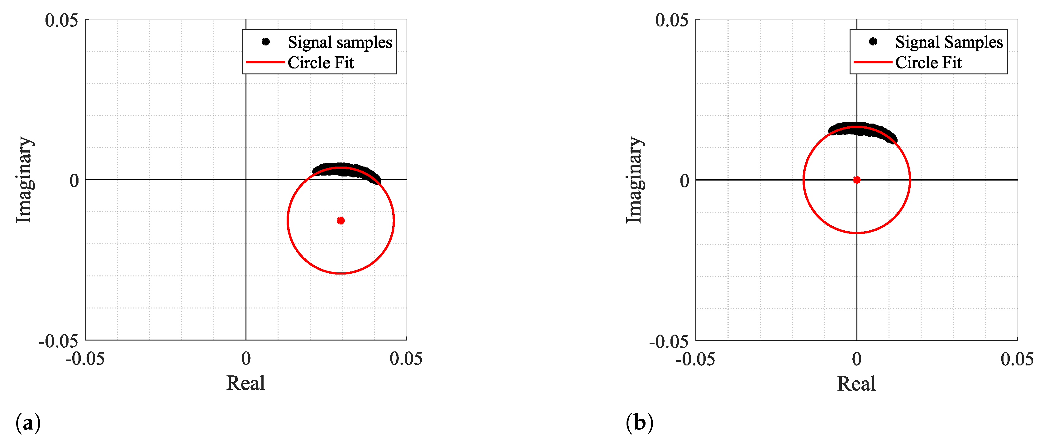 Remotesensing 13 04079 g003 550