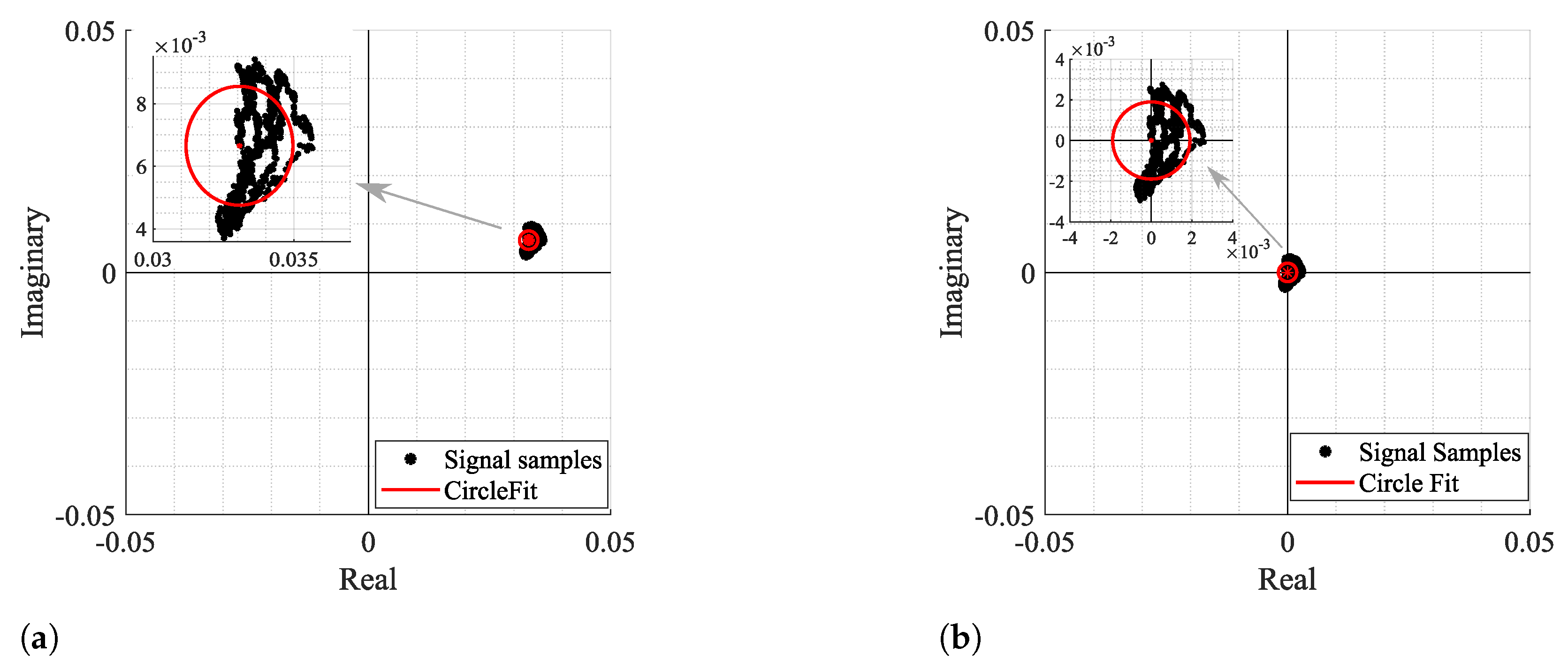 Remotesensing 13 04079 g004 550