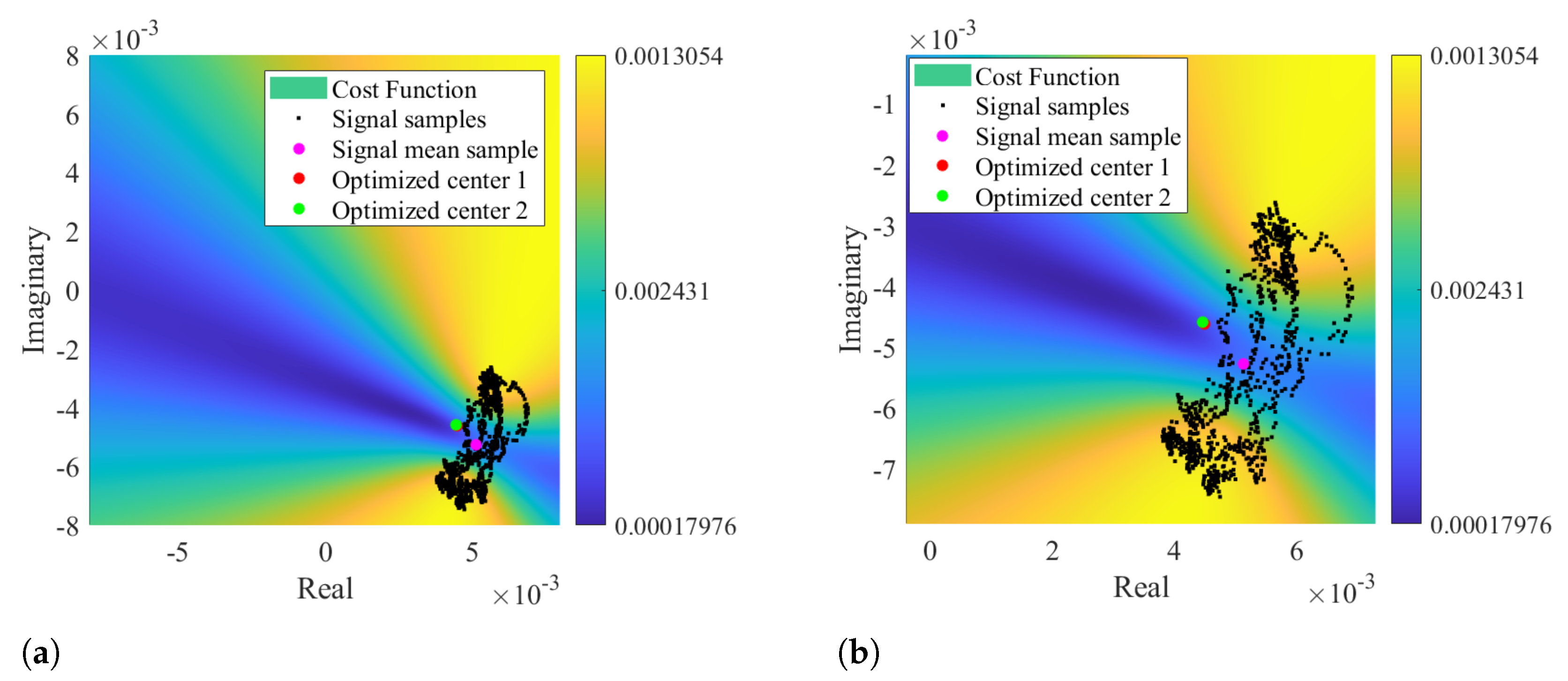Remotesensing 13 04079 g007 550