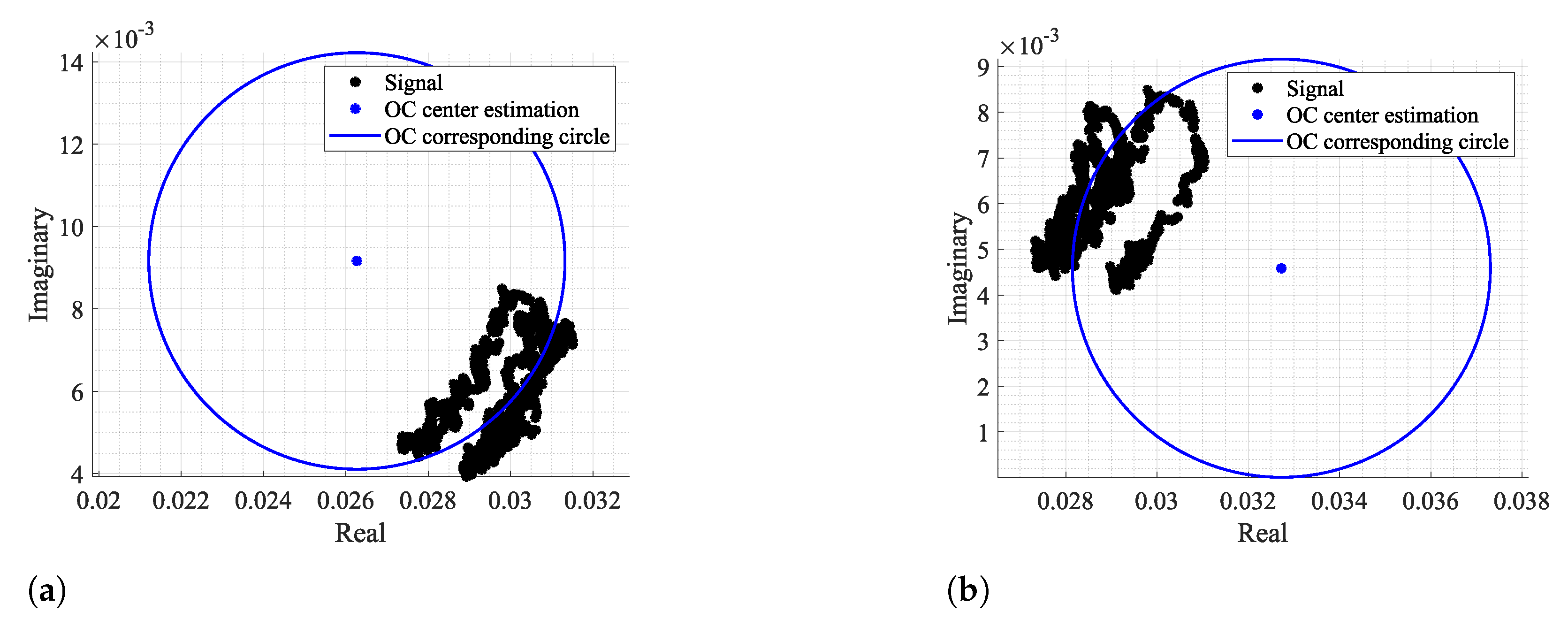 Remotesensing 13 04079 g009 550