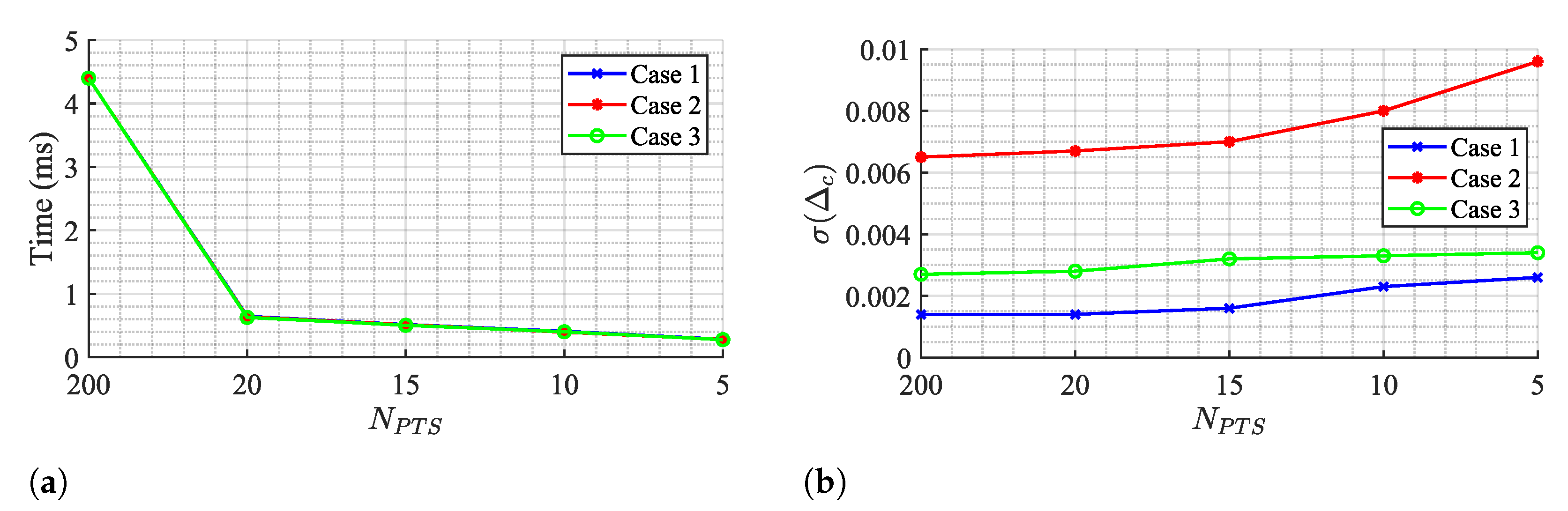 Remotesensing 13 04079 g016 550
