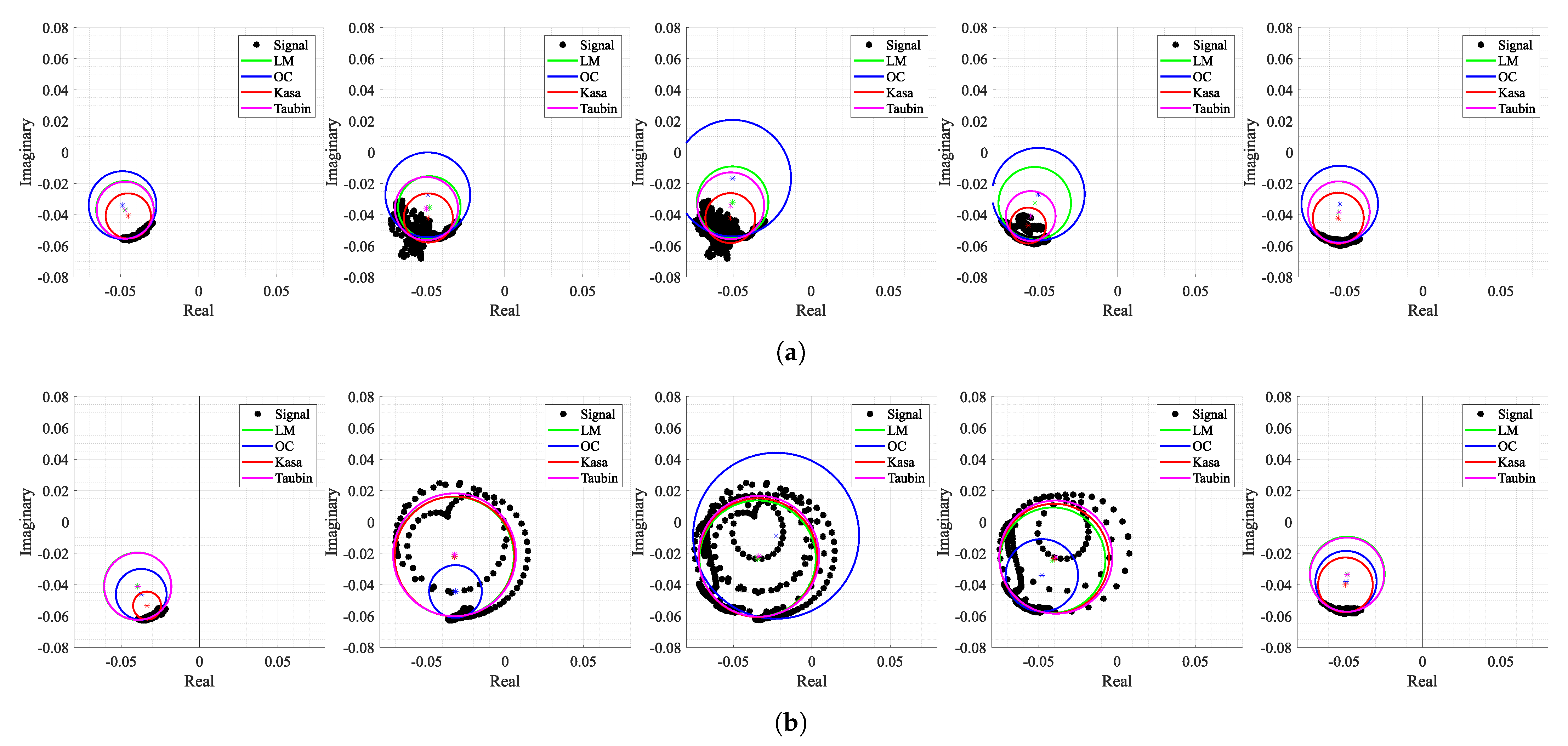 Remotesensing 13 04079 g019 550