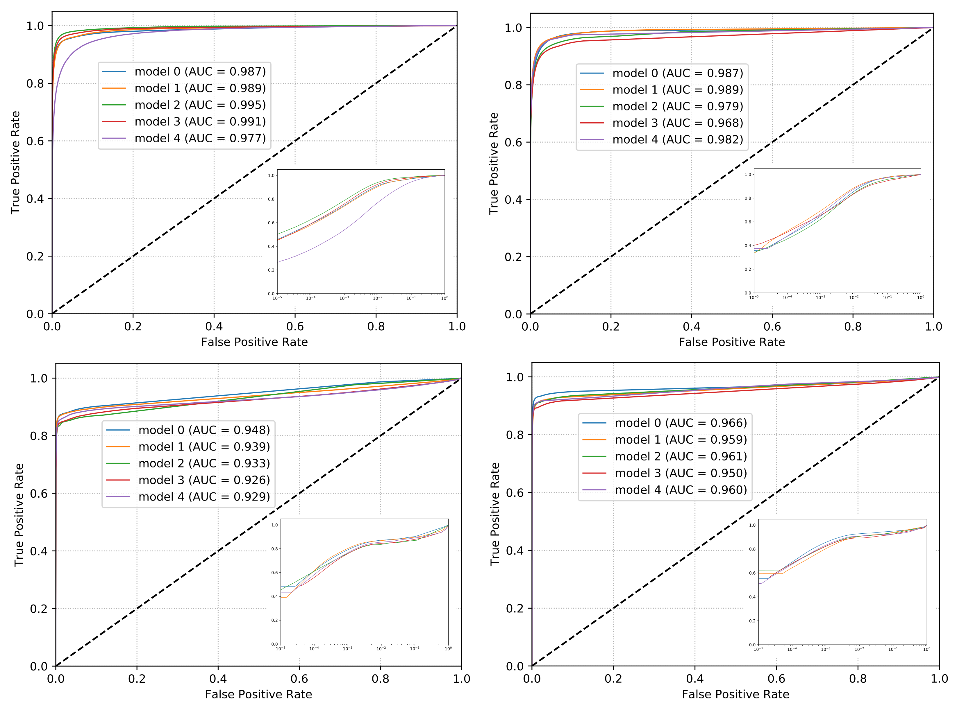Remotesensing 13 04083 g004 550