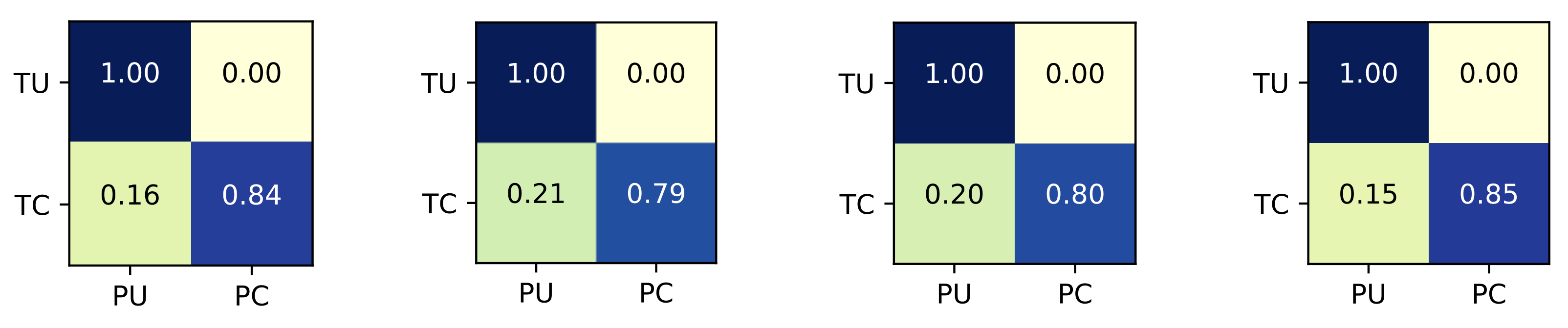 Remotesensing 13 04083 g005 550