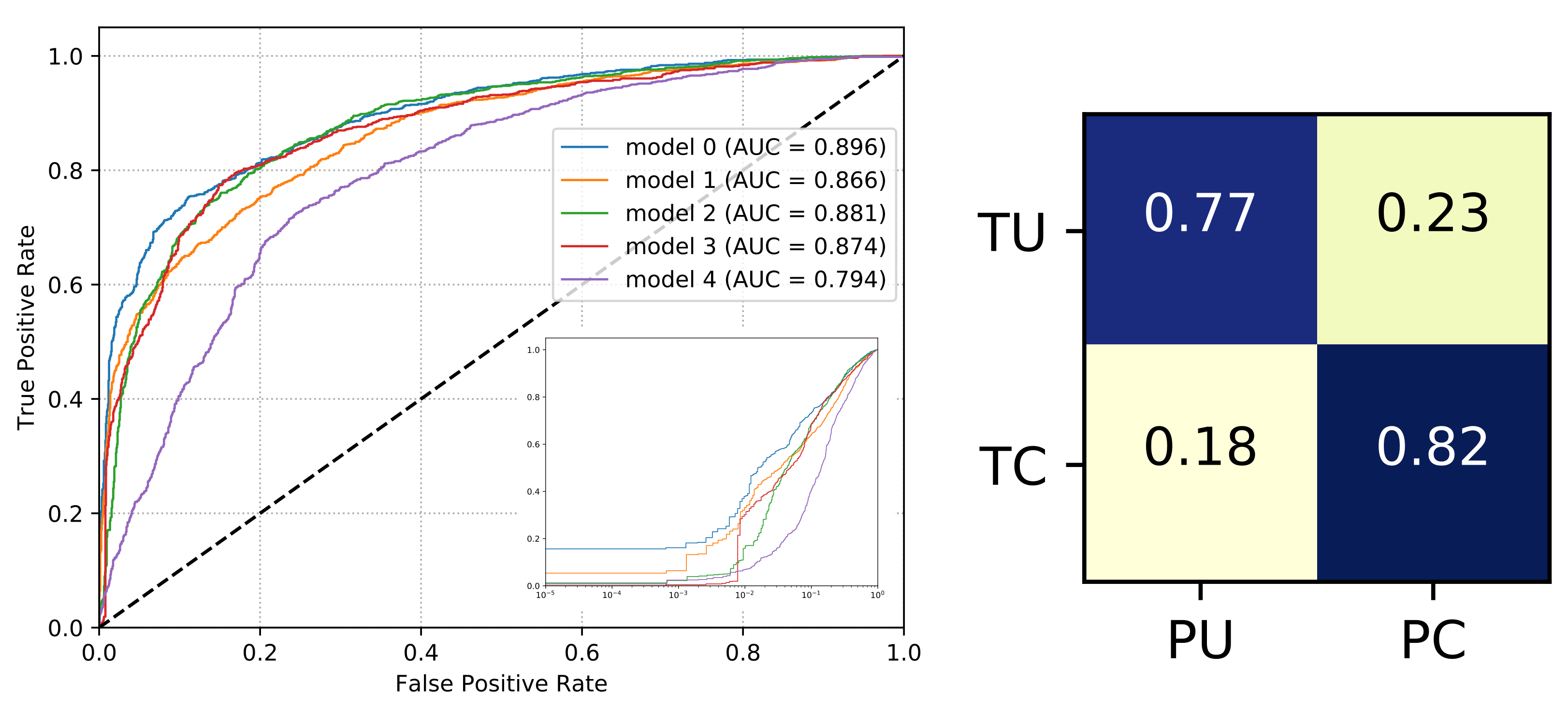 Remotesensing 13 04083 g007 550