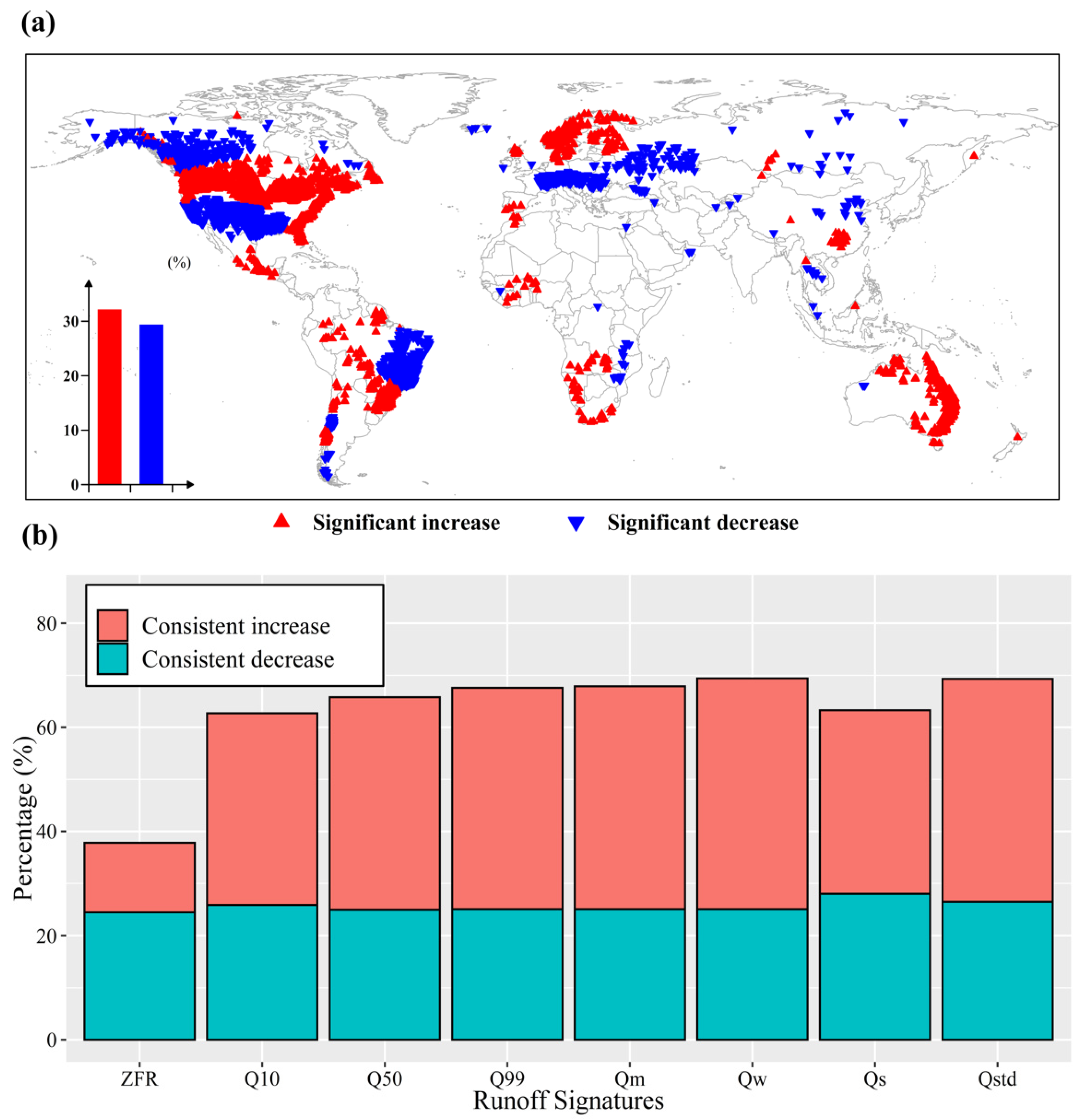 Remotesensing 13 04084 g006 550