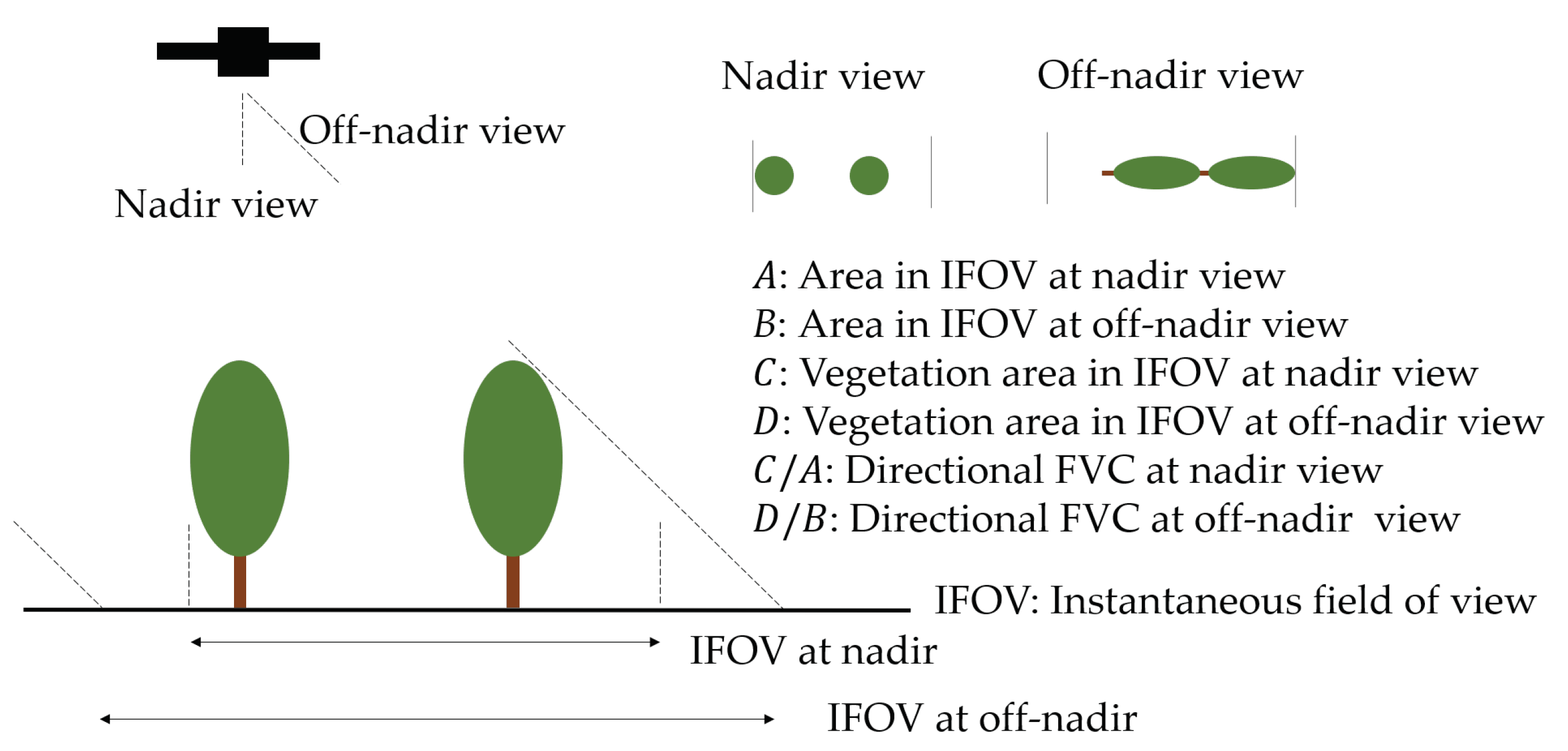 Remotesensing 13 04085 g001