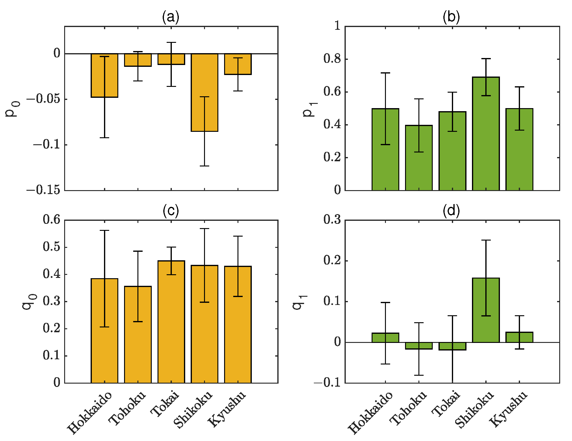Remotesensing 13 04085 g007