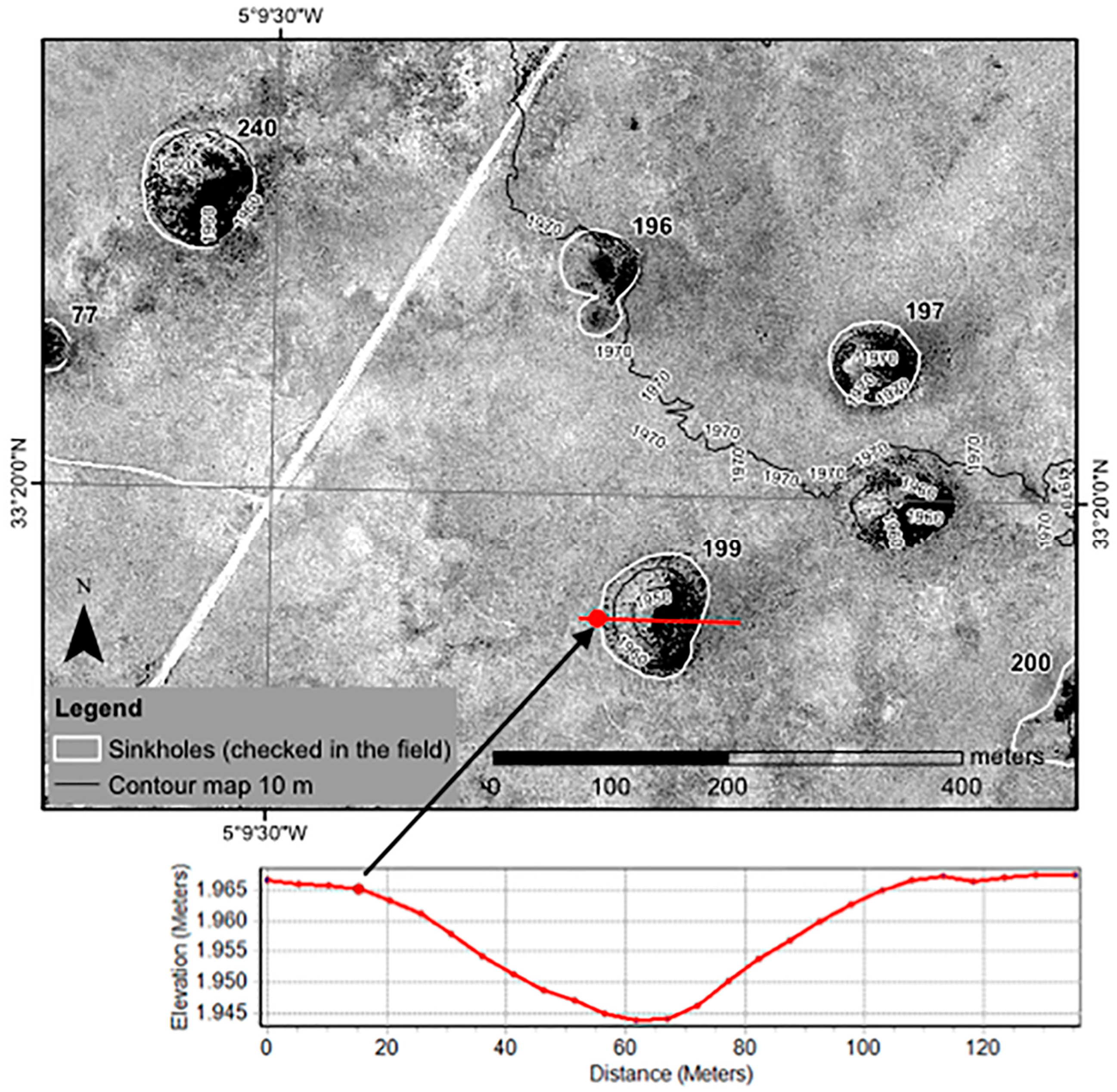 Remotesensing 13 04087 g005 Remotesensing 13 04087 g005