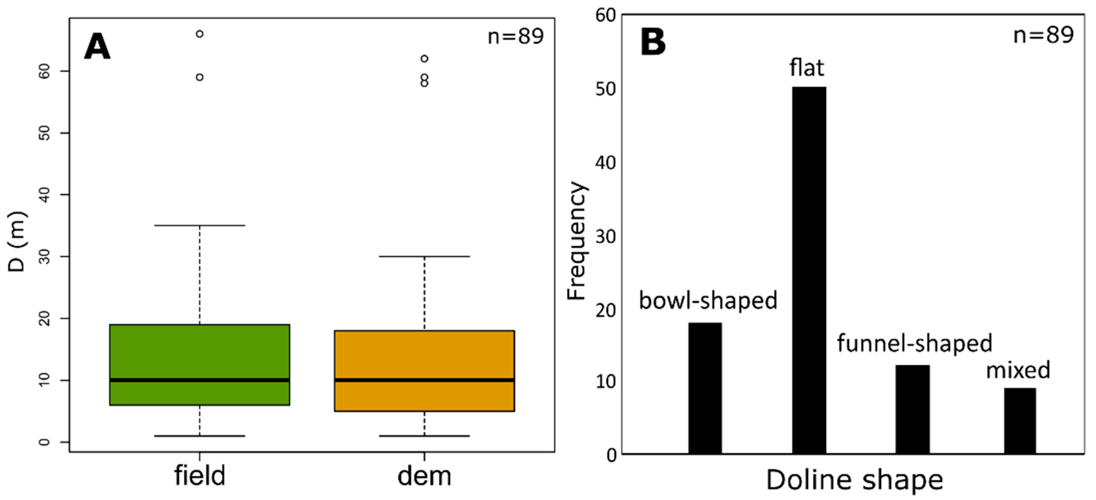 Remotesensing 13 04087 g007 Remotesensing 13 04087 g007