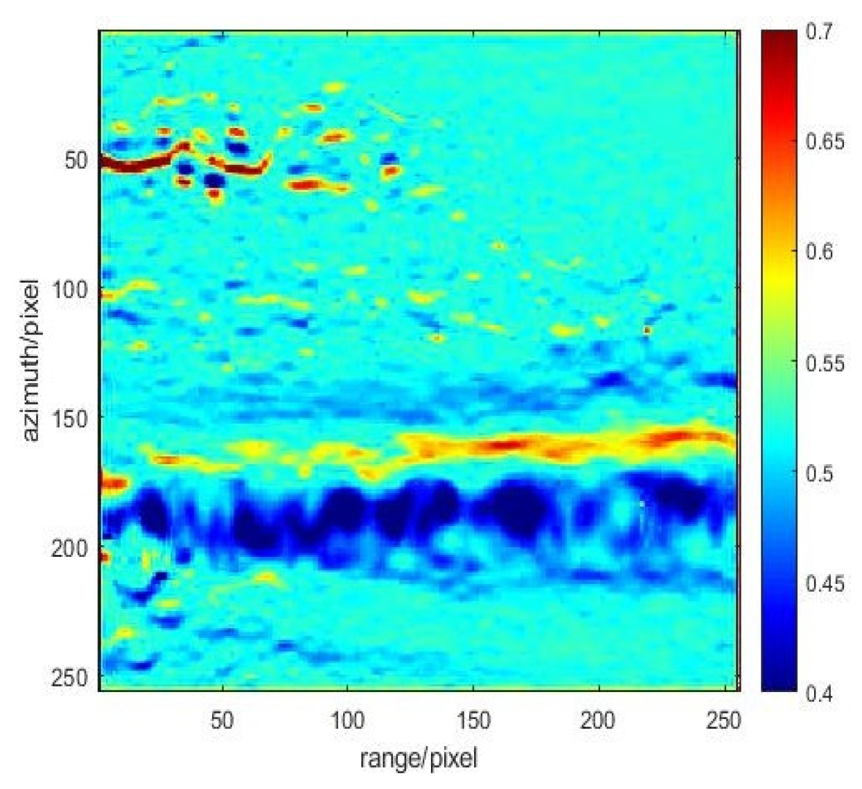 Remotesensing 13 04088 g007 550