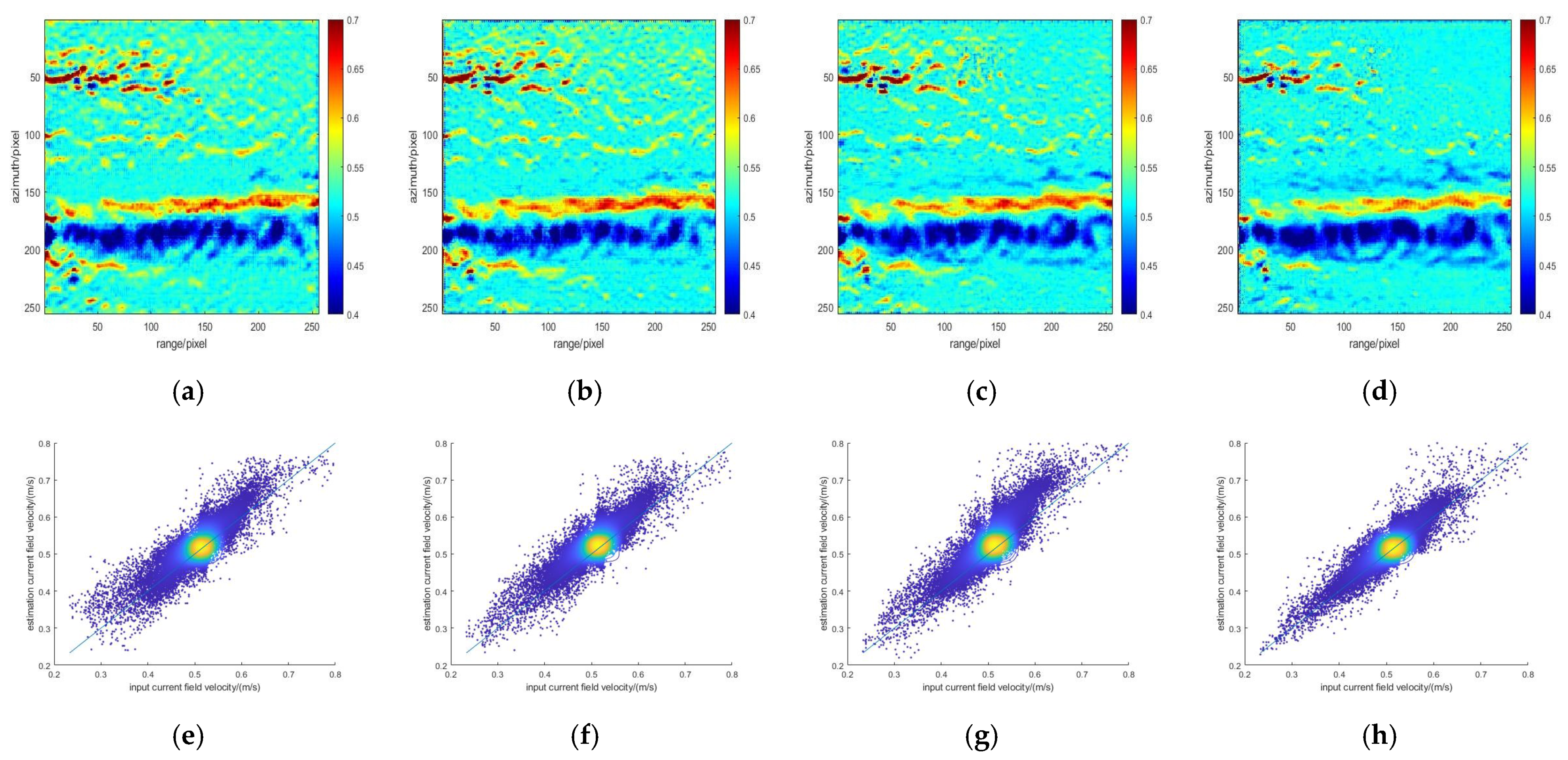 Remotesensing 13 04088 g010 550