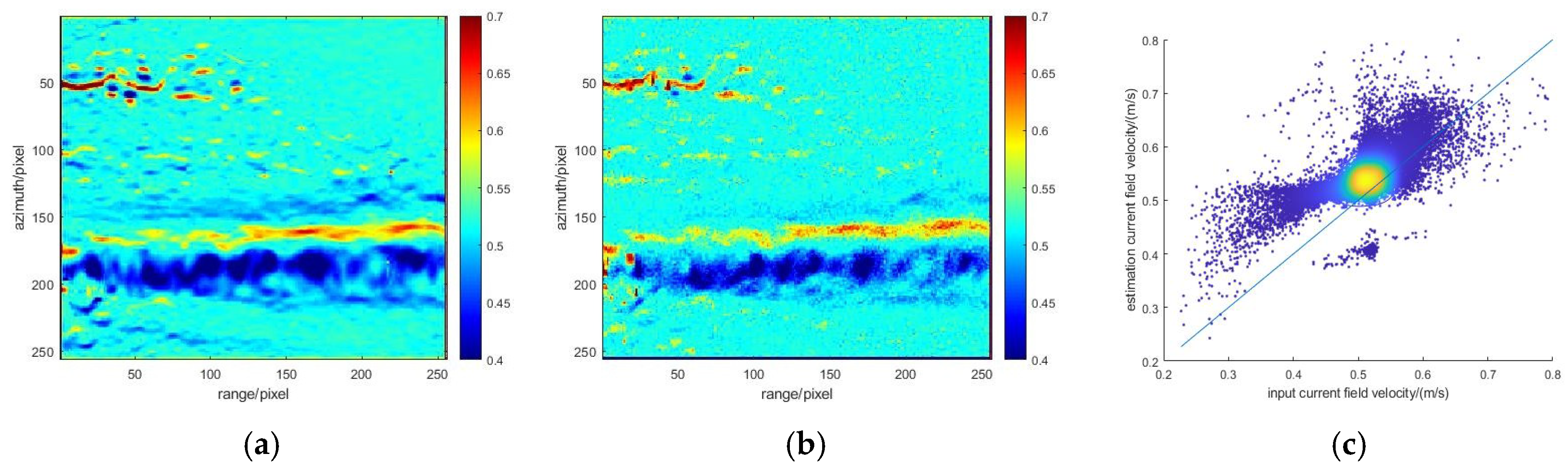 Remotesensing 13 04088 g012 550
